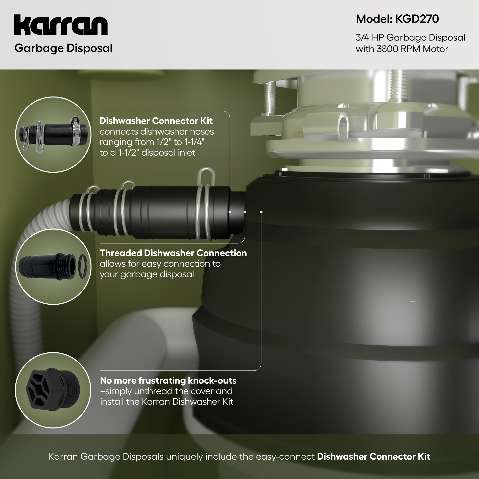 3/4 HP Continuous Feed Garbage Disposal for Kitchen Sinks with Power Cord and Accessories Included