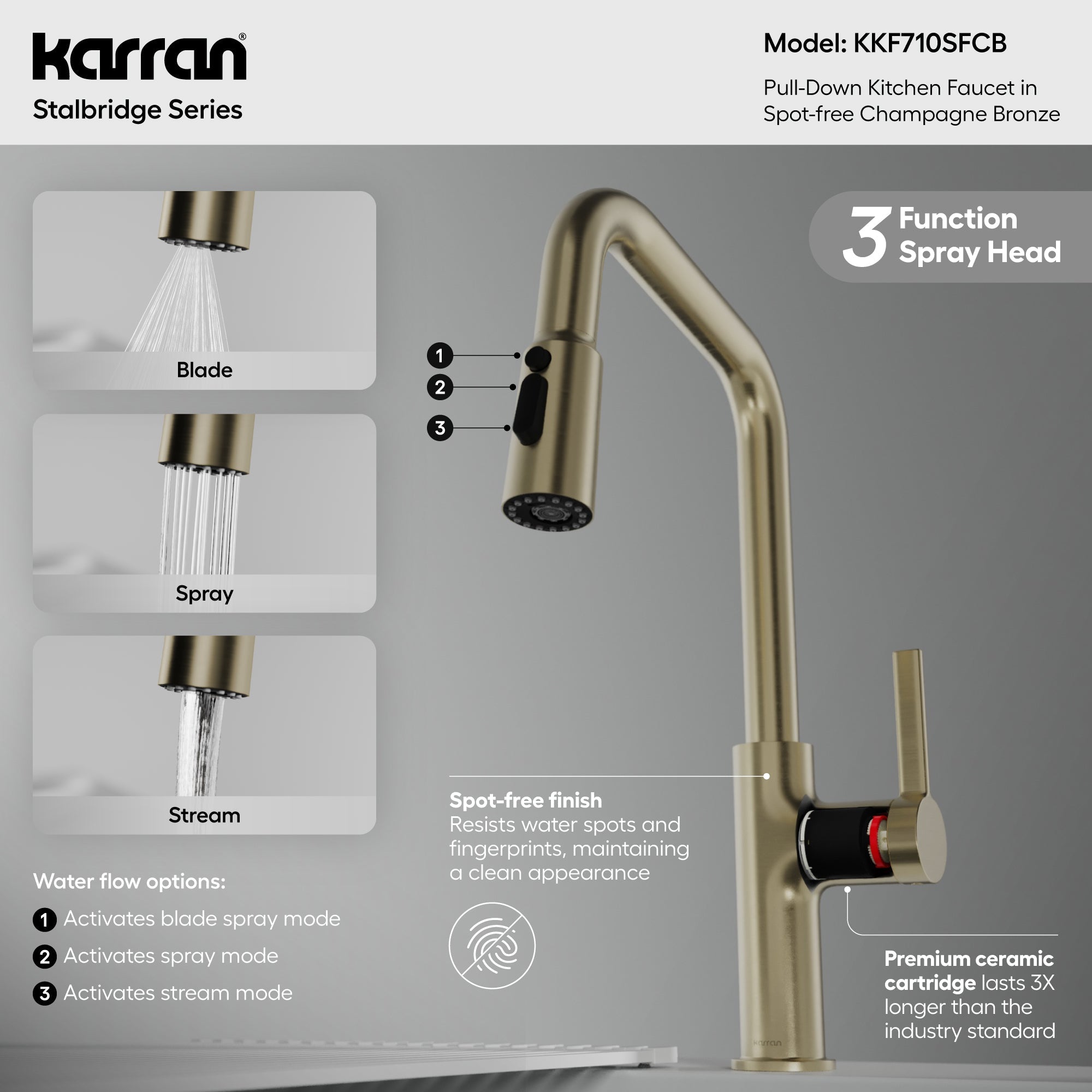 Stalbridge Single Handle Pull-Down Sprayer Kitchen Faucet In Spot-Free Champagne Bronze