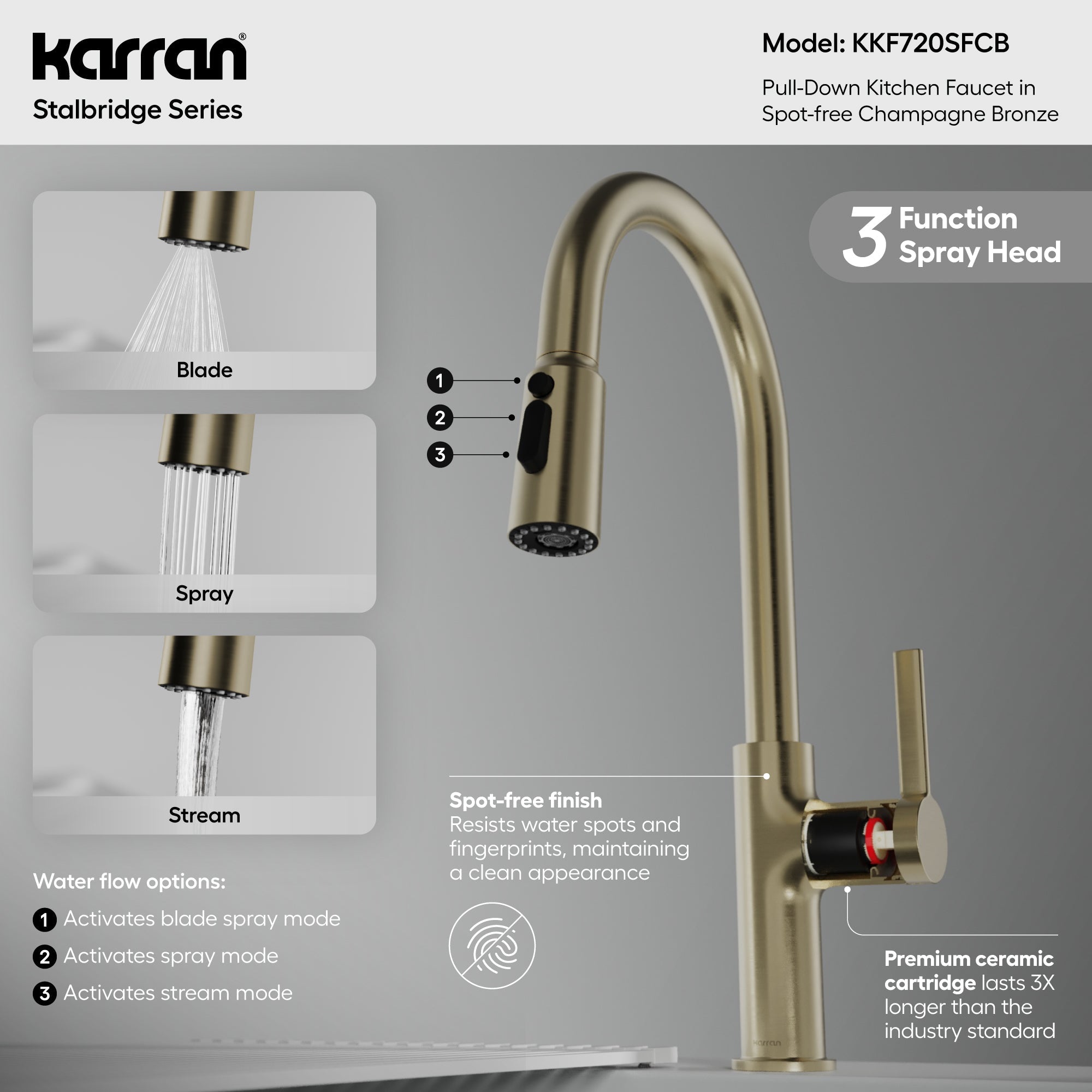 Stalbridge Single Handle Pull-Down Sprayer Kitchen Faucet In Spot-Free Champagne Bronze