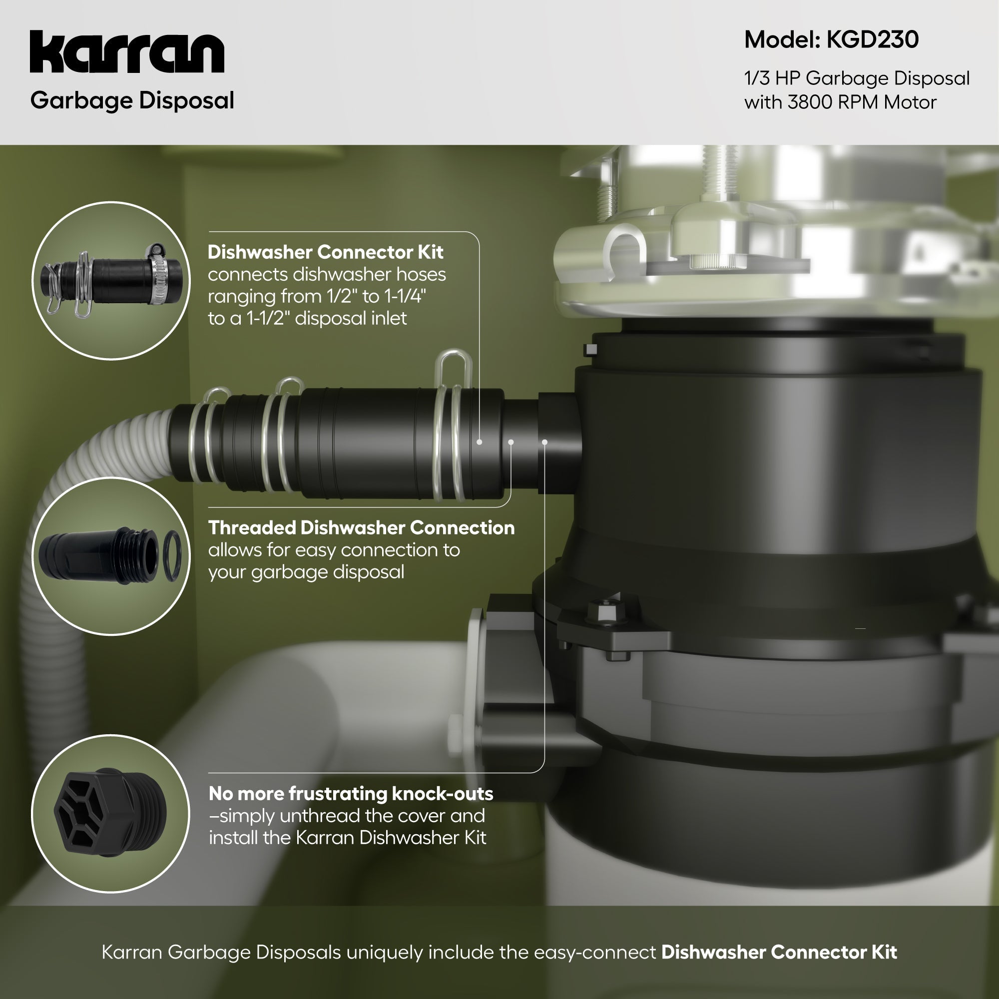 1/3 HP Continuous Feed Garbage Disposal for Kitchen Sinks with Power Cord and Accessories Included