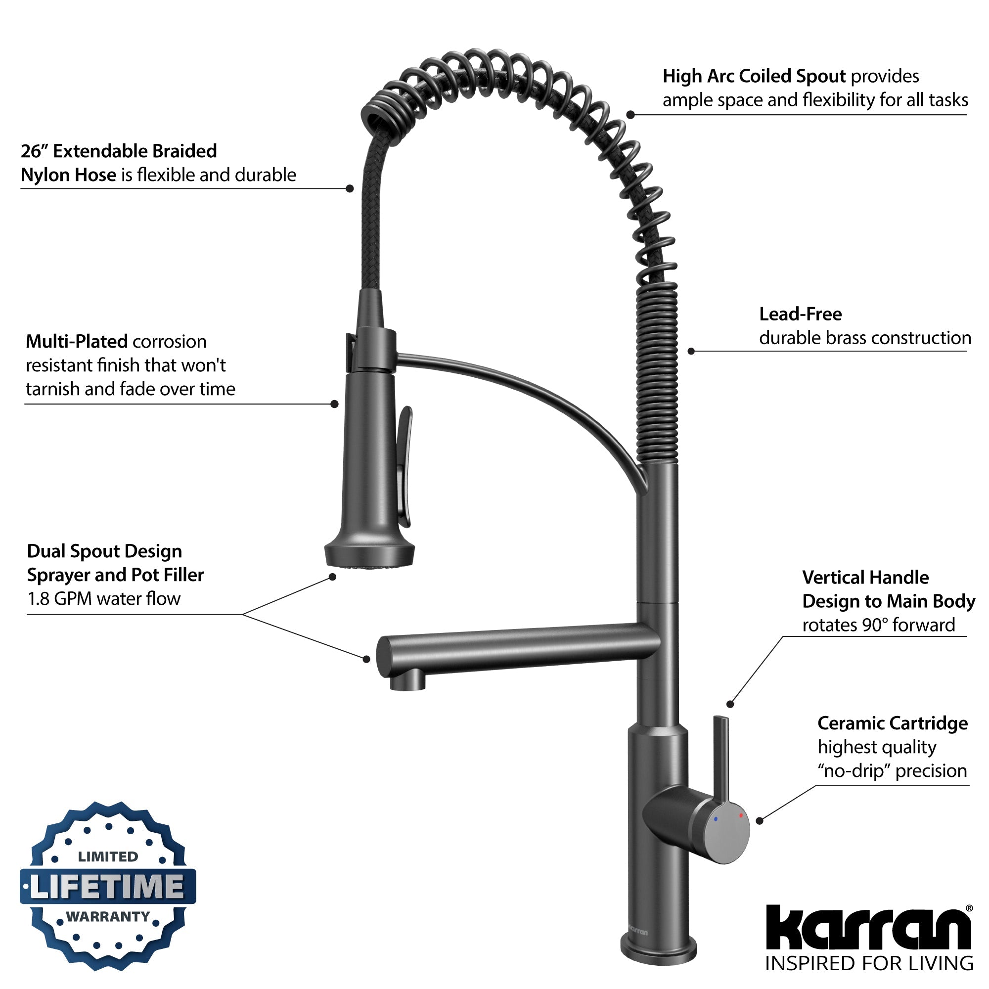 Adlington Single Hole Single Handle Pull-Down Sprayer Kitchen Faucet In Gunmetal Grey