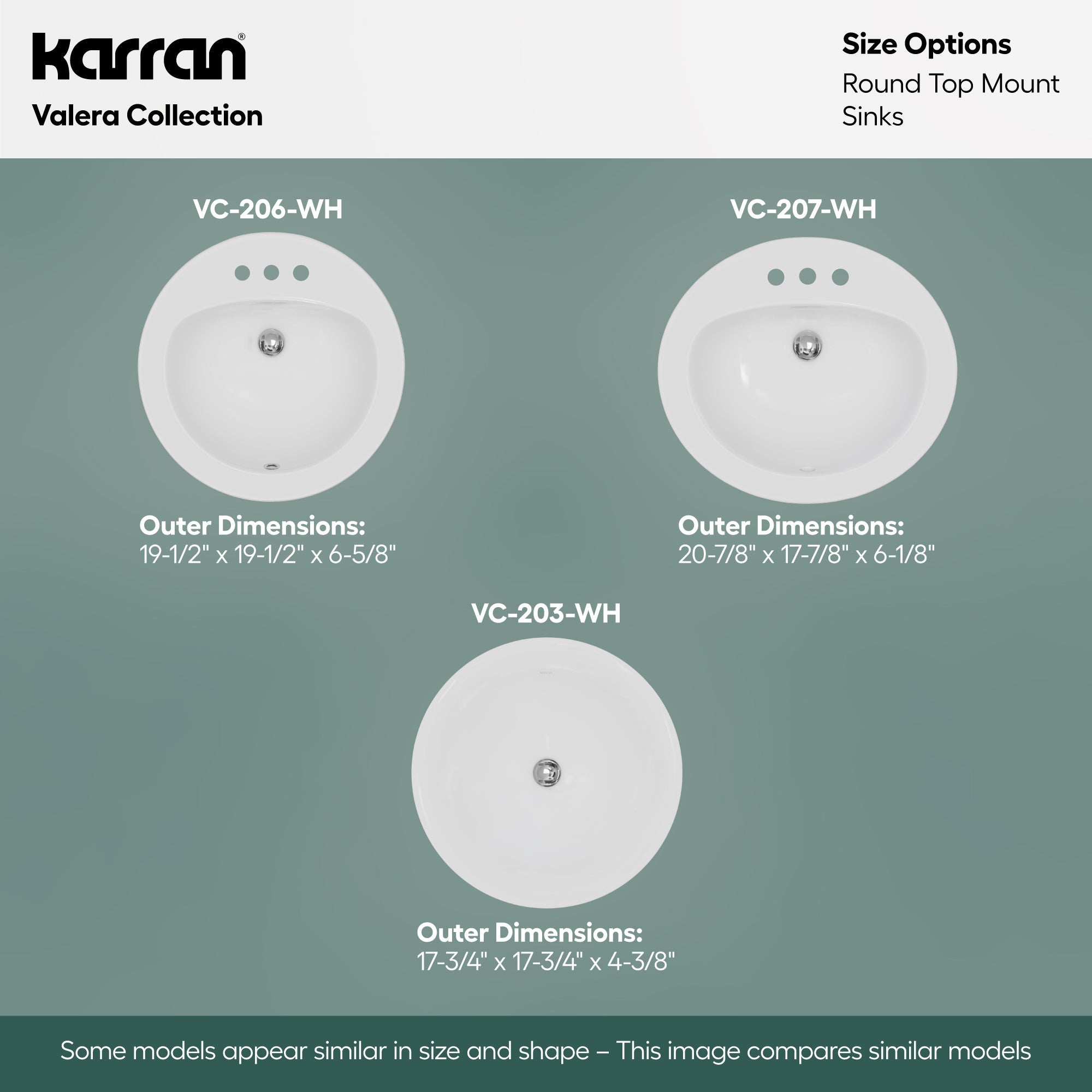 Valera 20" Circular Top Mount Vitreous China Bathroom Sink In White