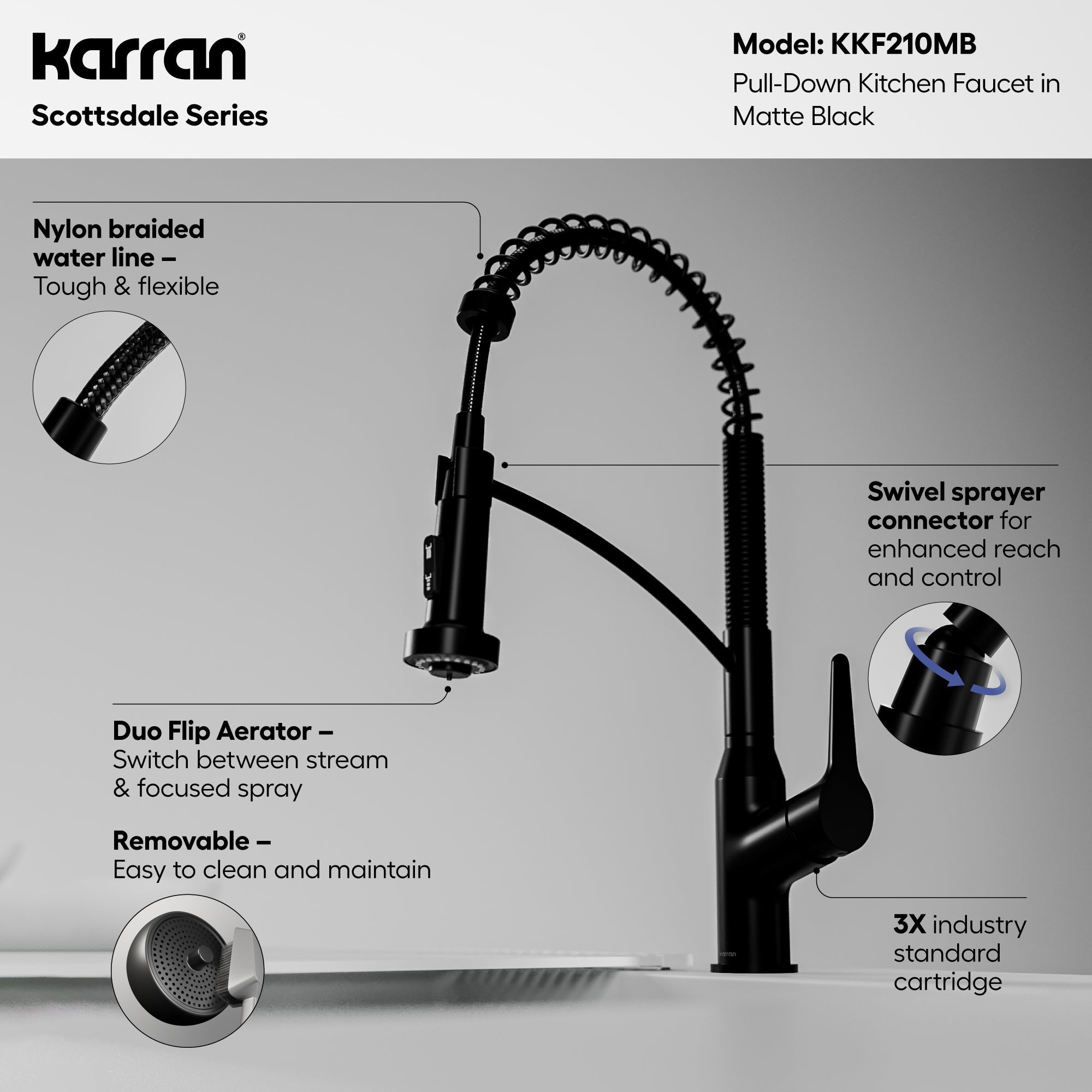 Scottsdale Single Hole Single Handle Pull-Down Sprayer Kitchen Faucet In Matte Black