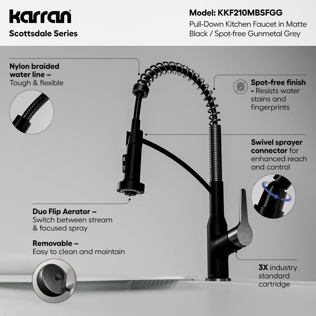 Scottsdale Single Handle Pull-Down Sprayer Commercial Style Kitchen Faucet In Matte Black / Spot-Free Gunmetal Grey