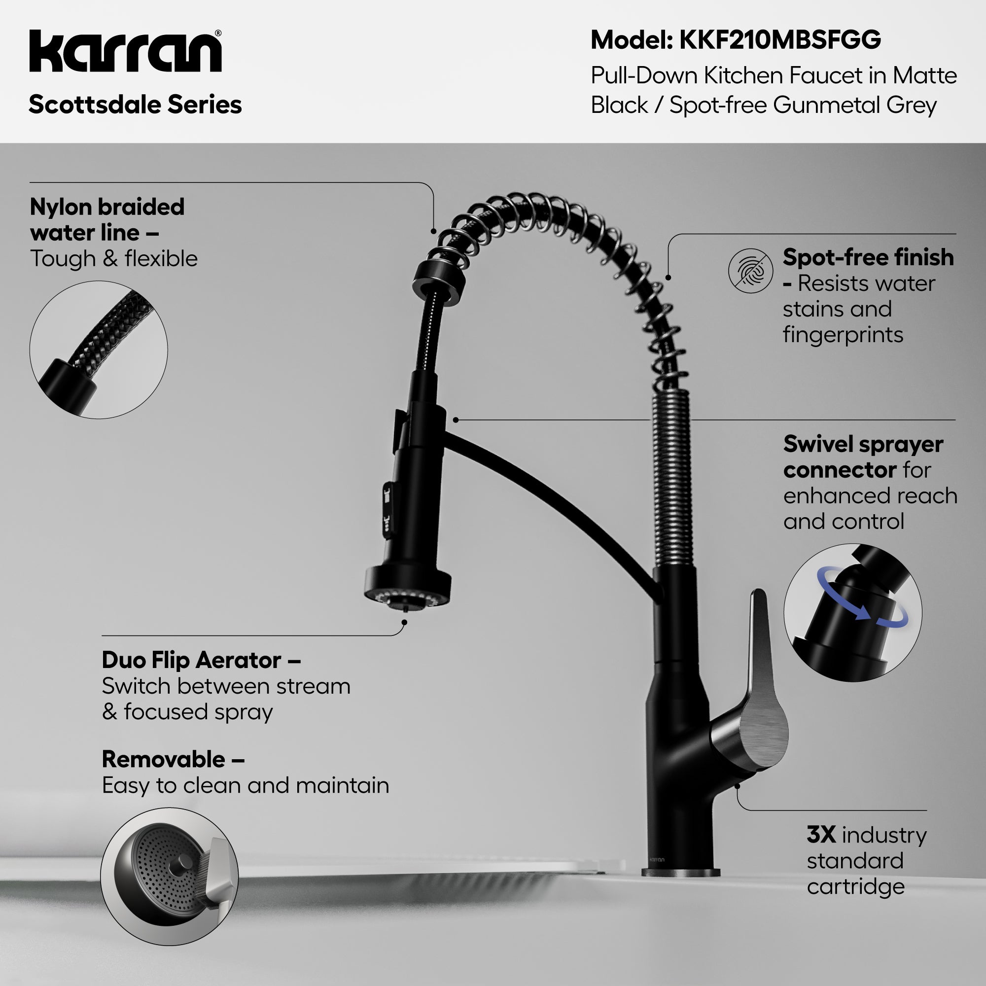 Scottsdale Single Handle Pull-Down Sprayer Commercial Style Kitchen Faucet In Matte Black / Spot-Free Gunmetal Grey