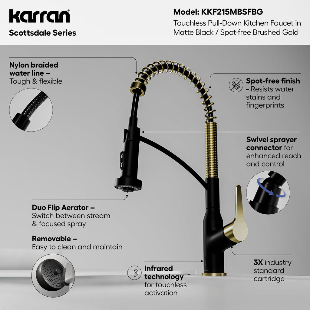 Scottsdale Single Handle Pull-Down Sprayer Kitchen Faucet In Matte Black & Spot-Free Brushed Gold