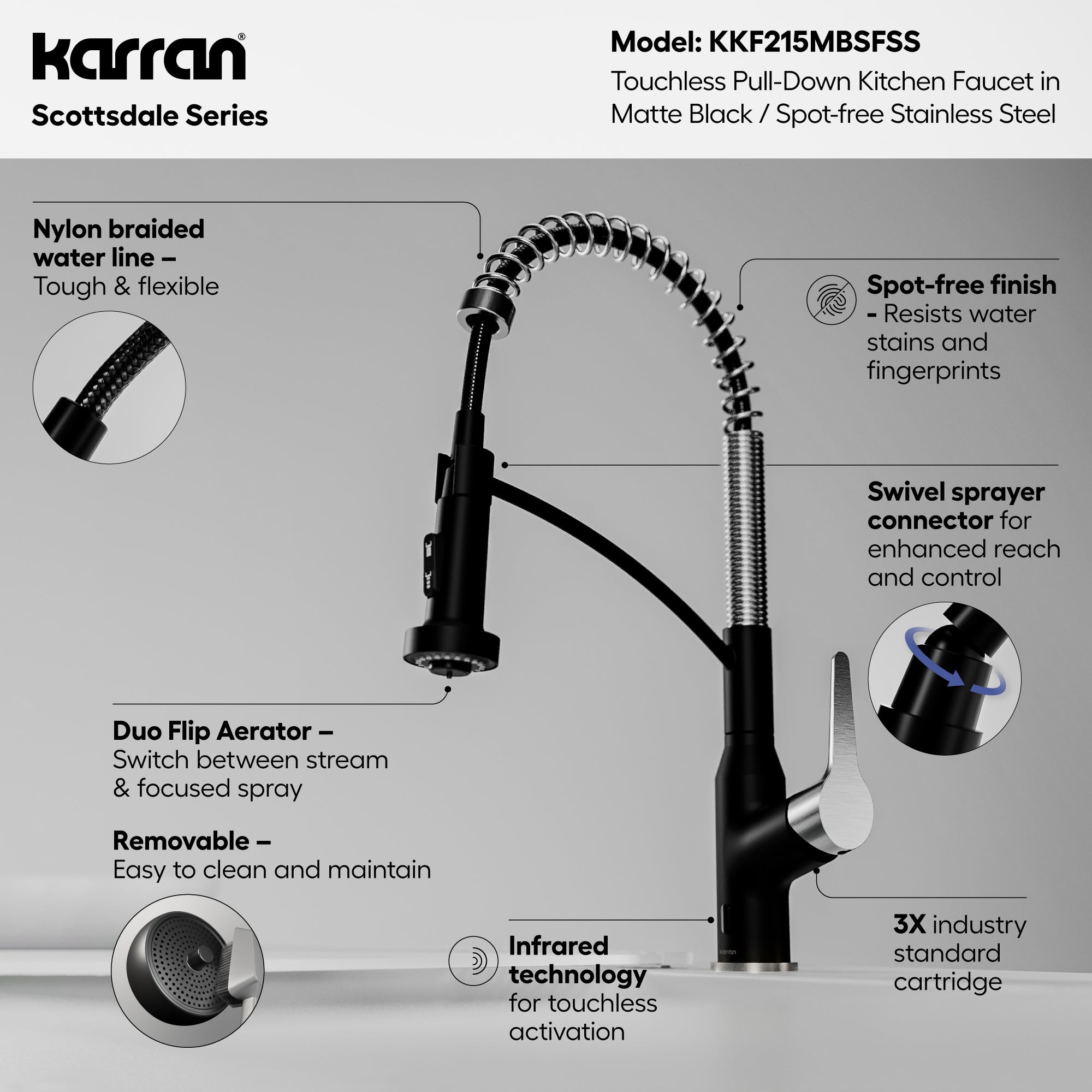 Scottsdale Single Handle Pull-Down Sprayer Kitchen Faucet In Matte Black & Spot-Free Stainless Steel