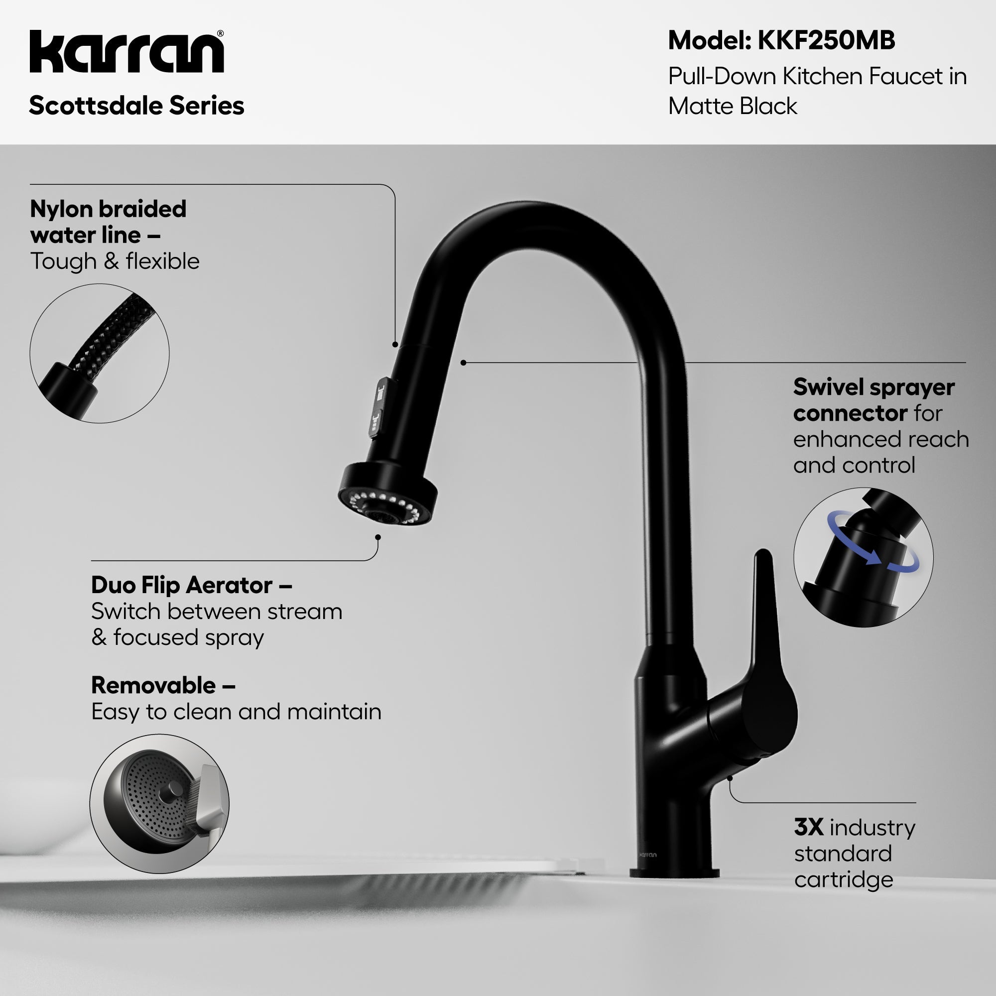 Scottsdale Single Hole Single Handle Pull-Down Sprayer Kitchen Faucet In Matte Black