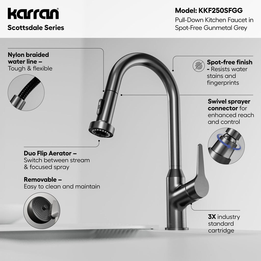 Scottsdale Single Handle Pull-Down Sprayer Kitchen Faucet In Spot-Free Gunmetal Grey