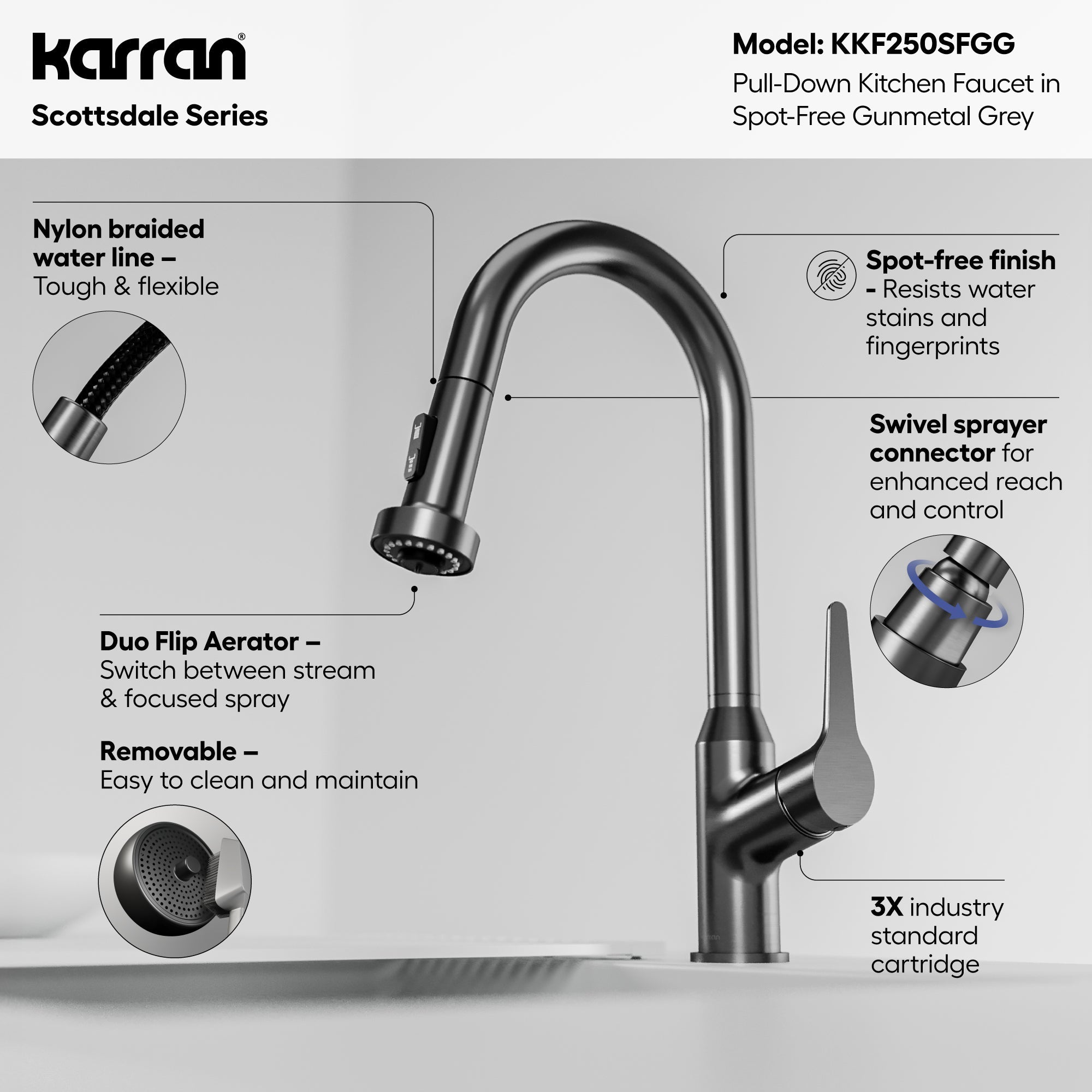 Scottsdale Single Handle Pull-Down Sprayer Kitchen Faucet In Spot-Free Gunmetal Grey