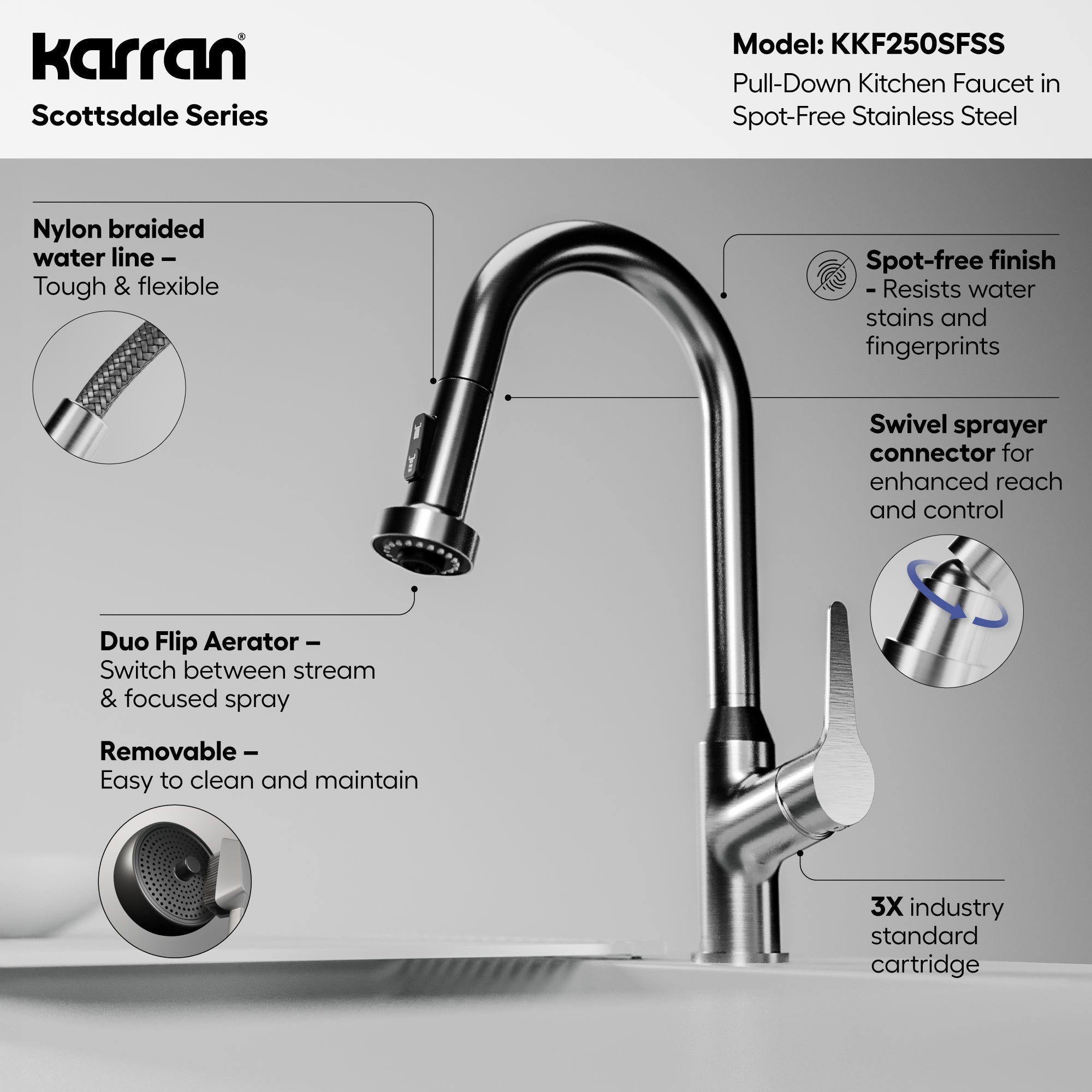 Scottsdale Single Handle Pull-Down Sprayer Kitchen Faucet In Spot-Free Stainless Steel