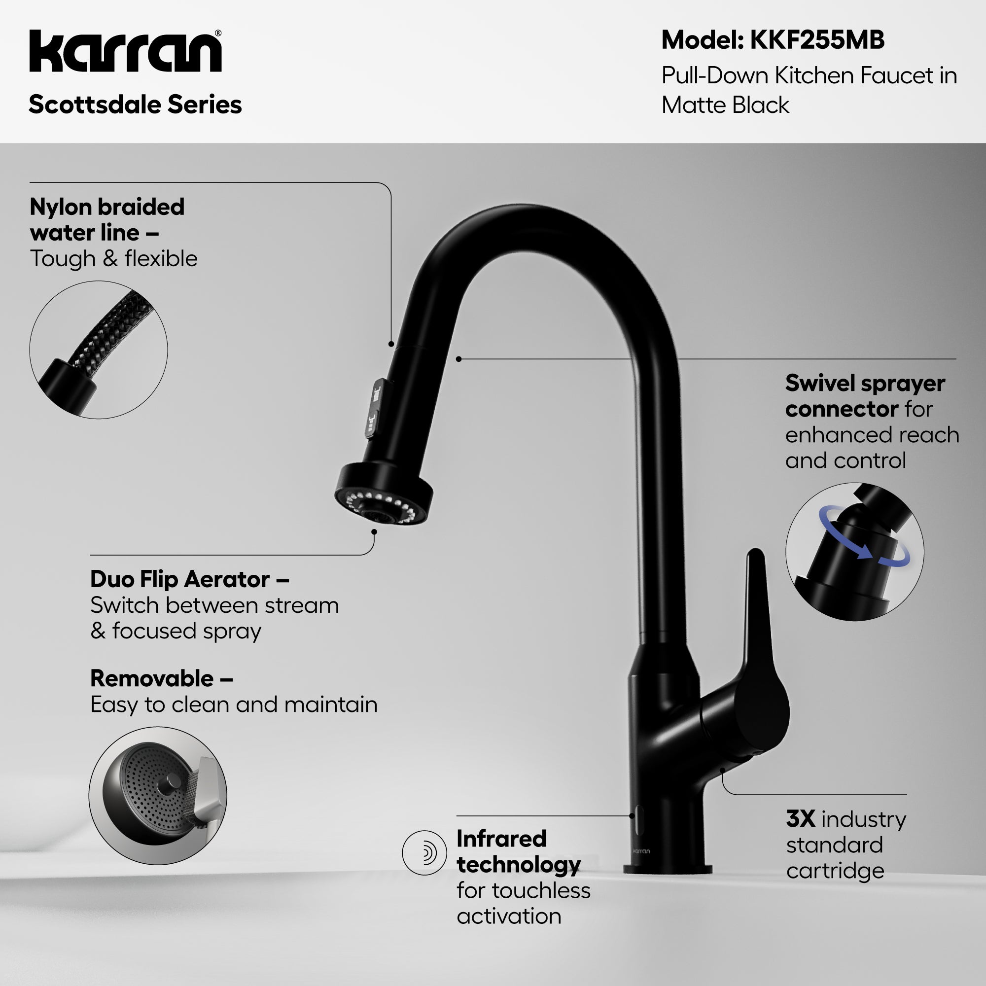 Scottsdale Single Handle Pull-Down Sprayer Kitchen Faucet In Matte Black