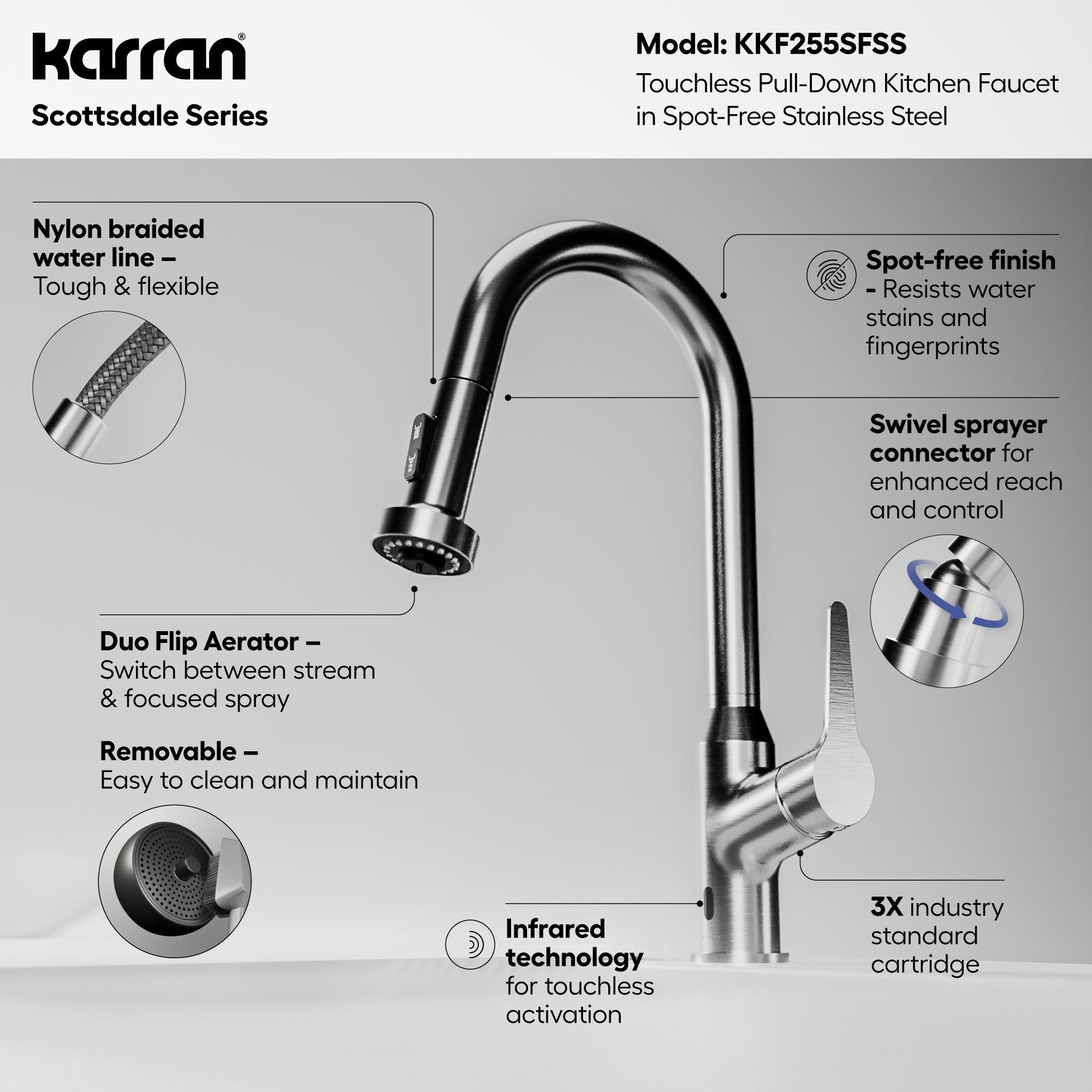 Scottsdale Single Handle Pull-Down Sprayer Kitchen Faucet In Spot-Free Stainless Steel
