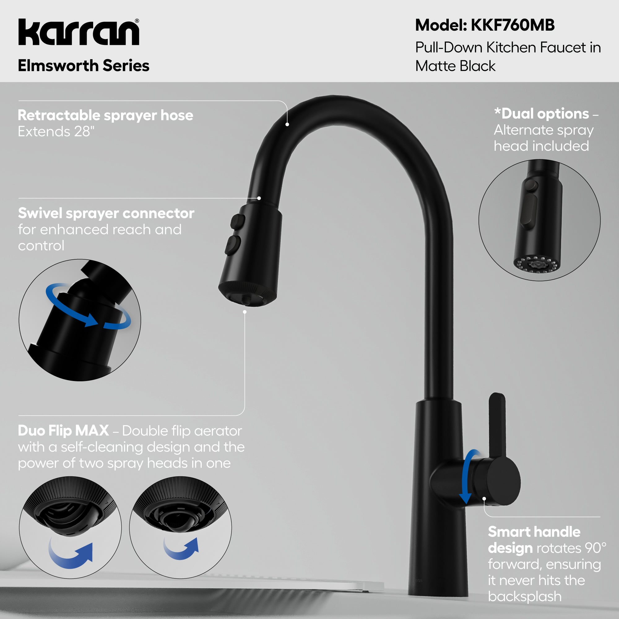 Elmsworth Pull-Down Sprayer Kitchen Faucet In Matte Black