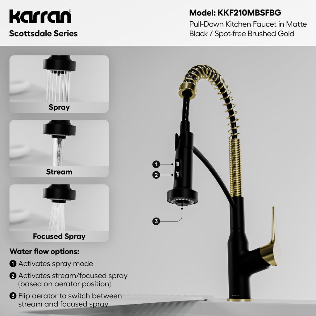 Scottsdale Single Handle Pull-Down Sprayer Commercial Style Kitchen Faucet In Matte Black / Spot-Free Brushed Gold