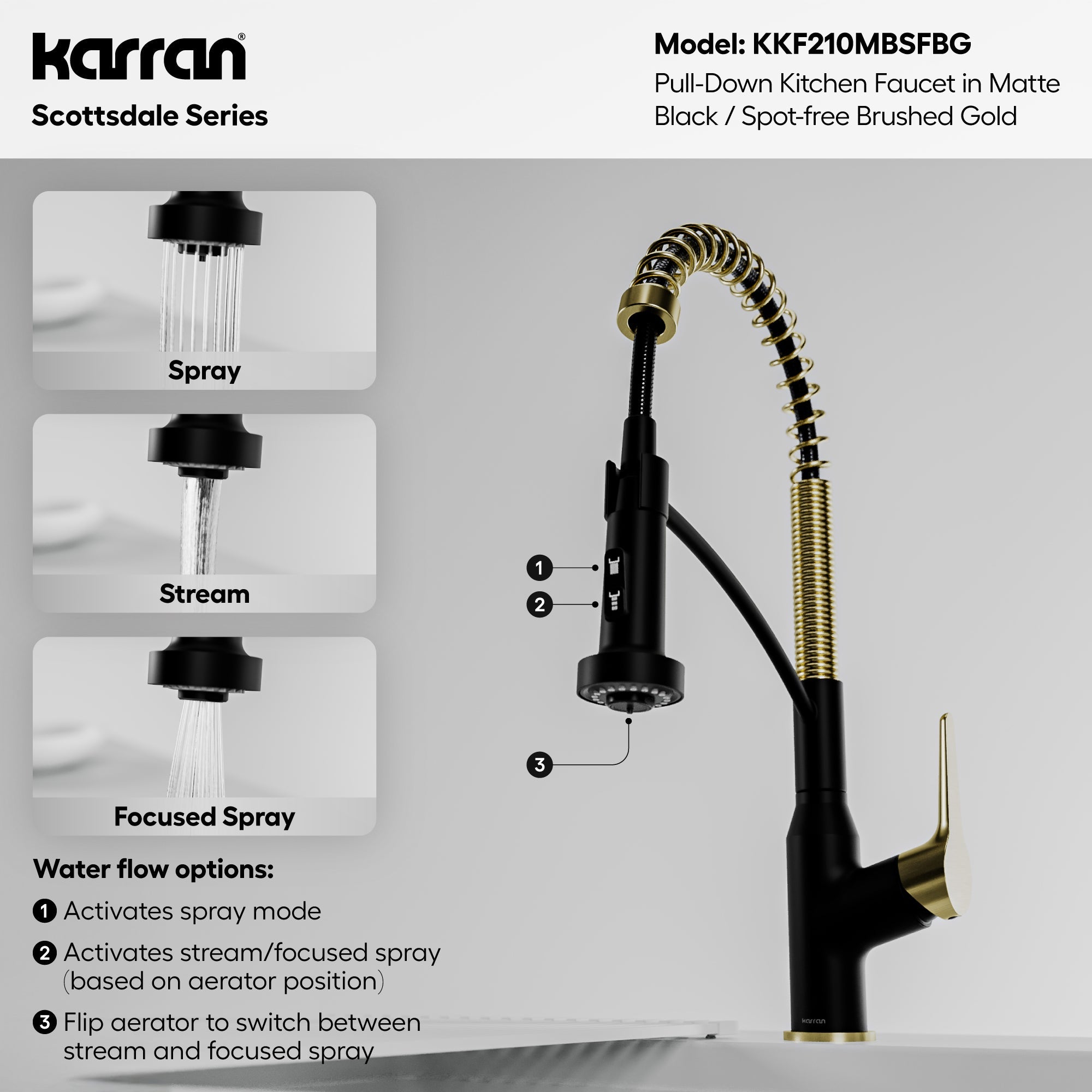 Scottsdale Single Handle Pull-Down Sprayer Commercial Style Kitchen Faucet In Matte Black / Spot-Free Brushed Gold