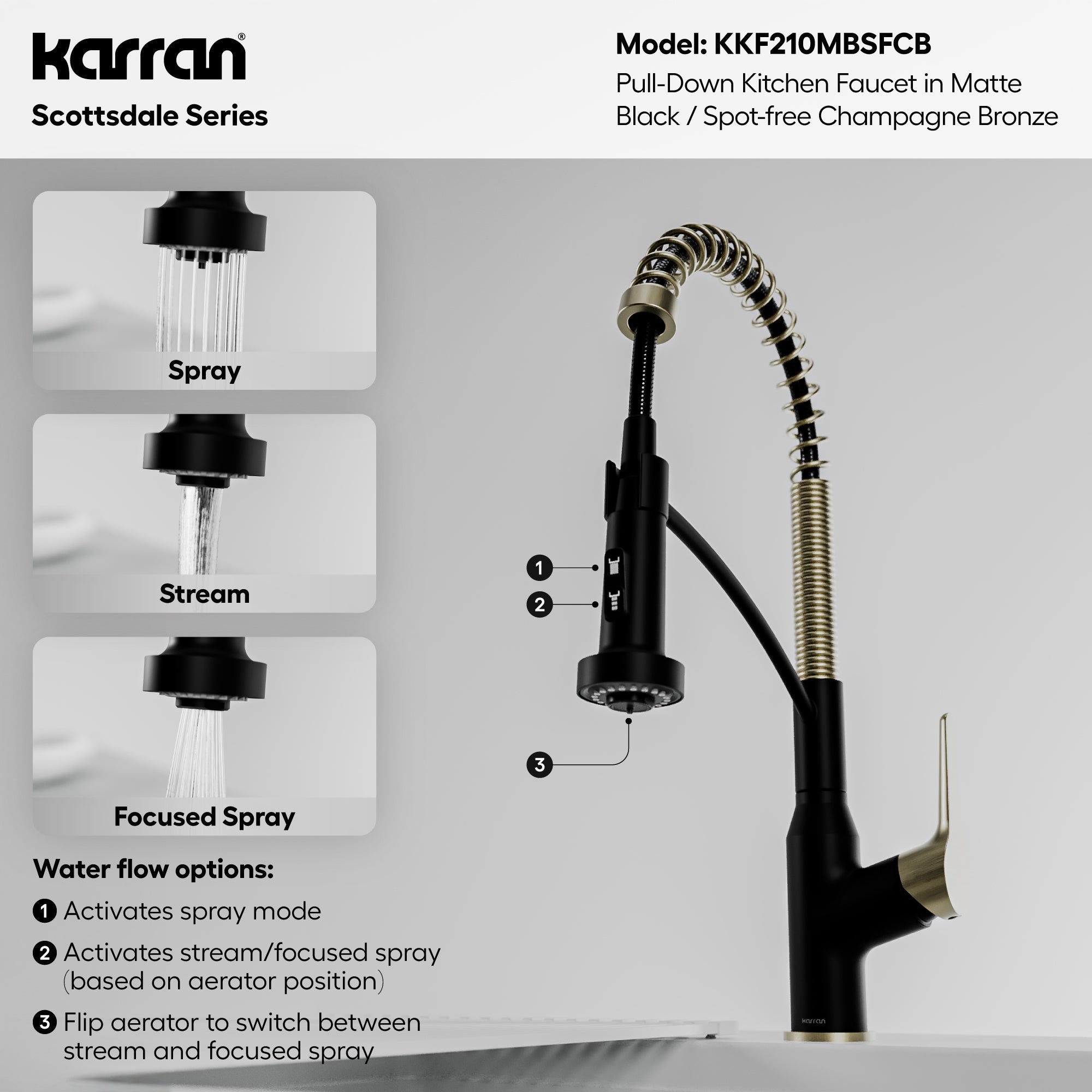 Scottsdale Single Handle Pull-Down Sprayer Commercial Style Kitchen Faucet In Matte Black / Spot-Free Champagne Bronze