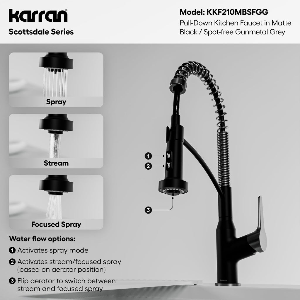 Scottsdale Single Handle Pull-Down Sprayer Commercial Style Kitchen Faucet In Matte Black / Spot-Free Gunmetal Grey