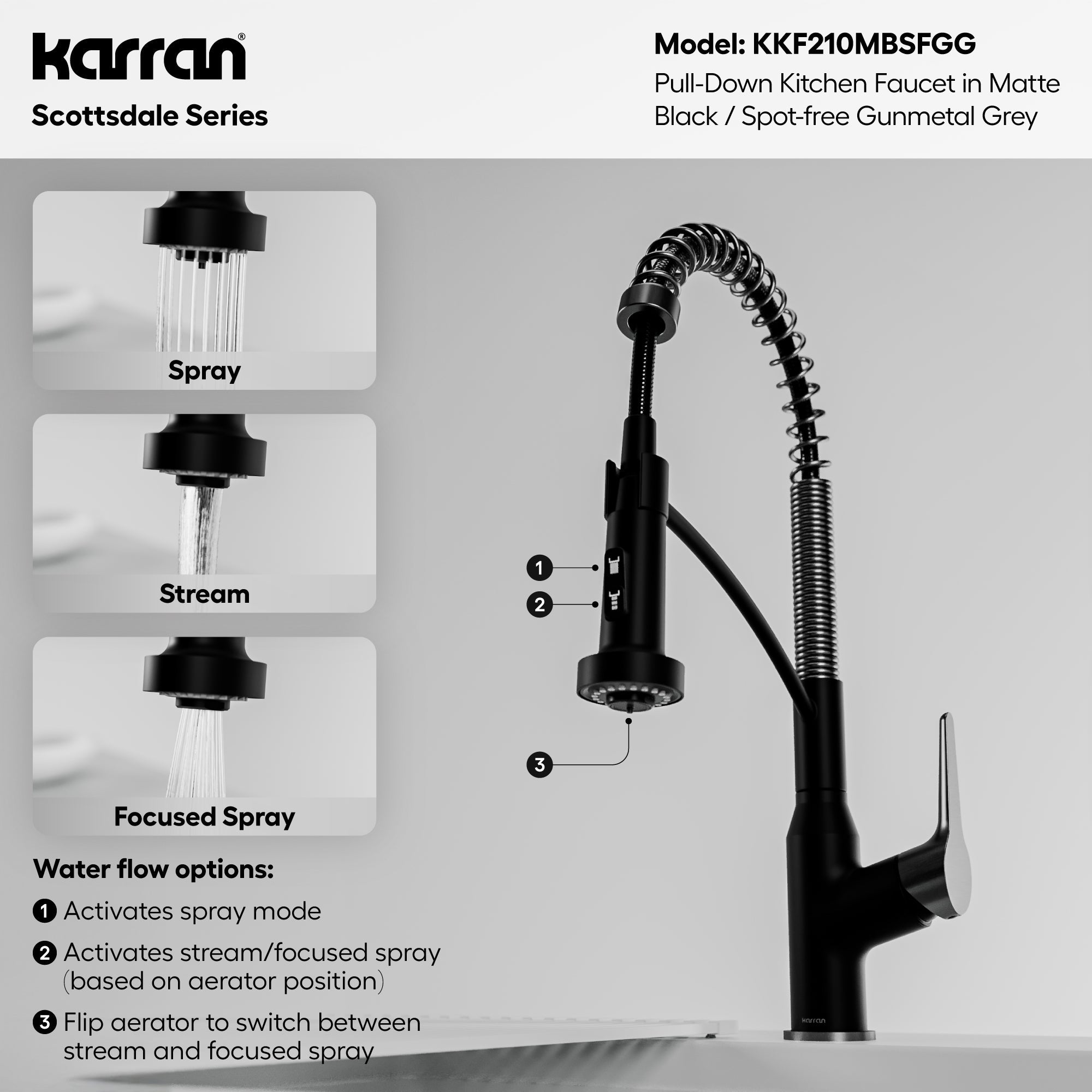 Scottsdale Single Handle Pull-Down Sprayer Commercial Style Kitchen Faucet In Matte Black / Spot-Free Gunmetal Grey