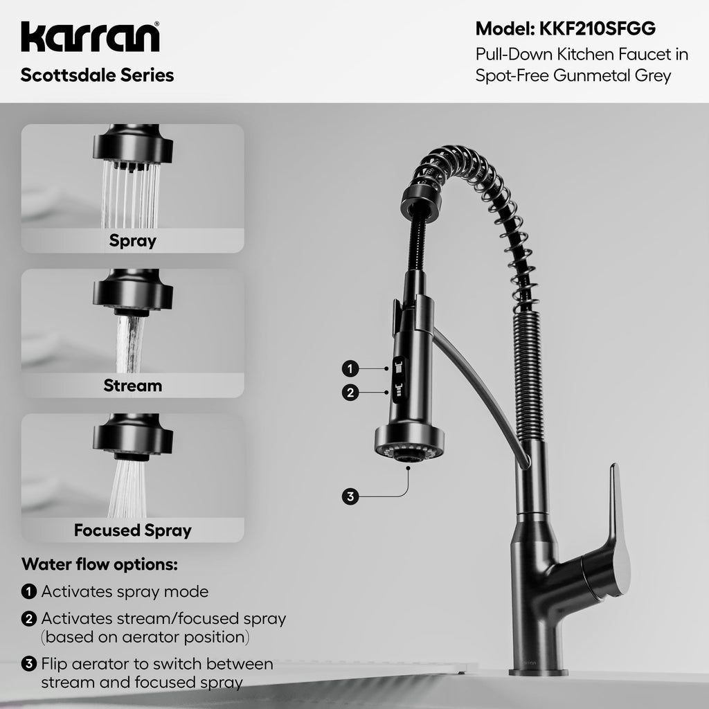Scottsdale Single Handle Pull-Down Sprayer Commercial Style Kitchen Faucet In Spot-Free Gunmetal Grey
