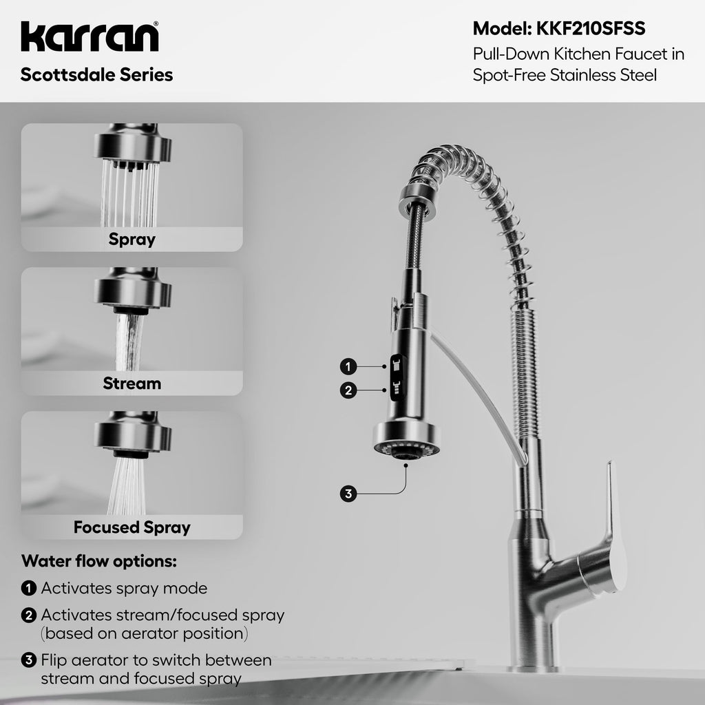 Scottsdale Single Handle Pull-Down Sprayer Commercial Style Kitchen Faucet In Spot-Free Stainless Steel