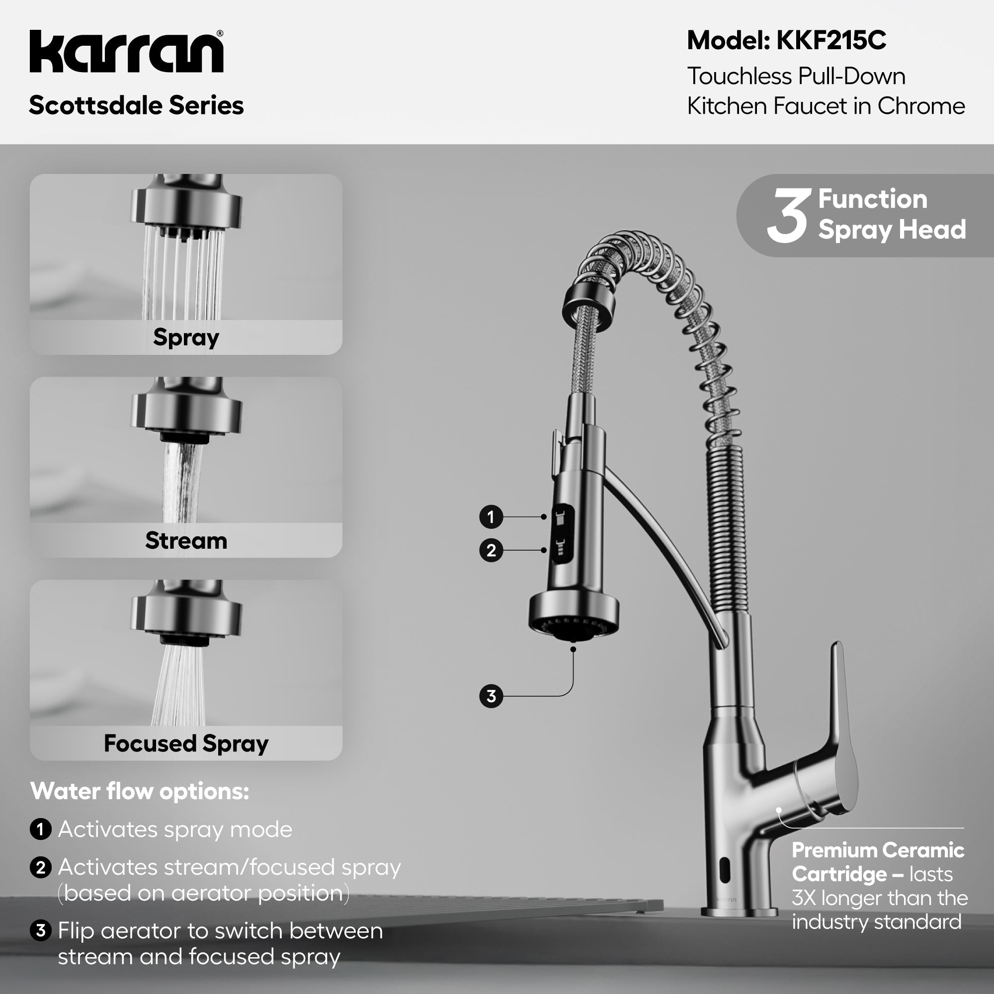 Scottsdale Single Handle Pull-Down Sprayer Touchless Kitchen Faucet In Chrome