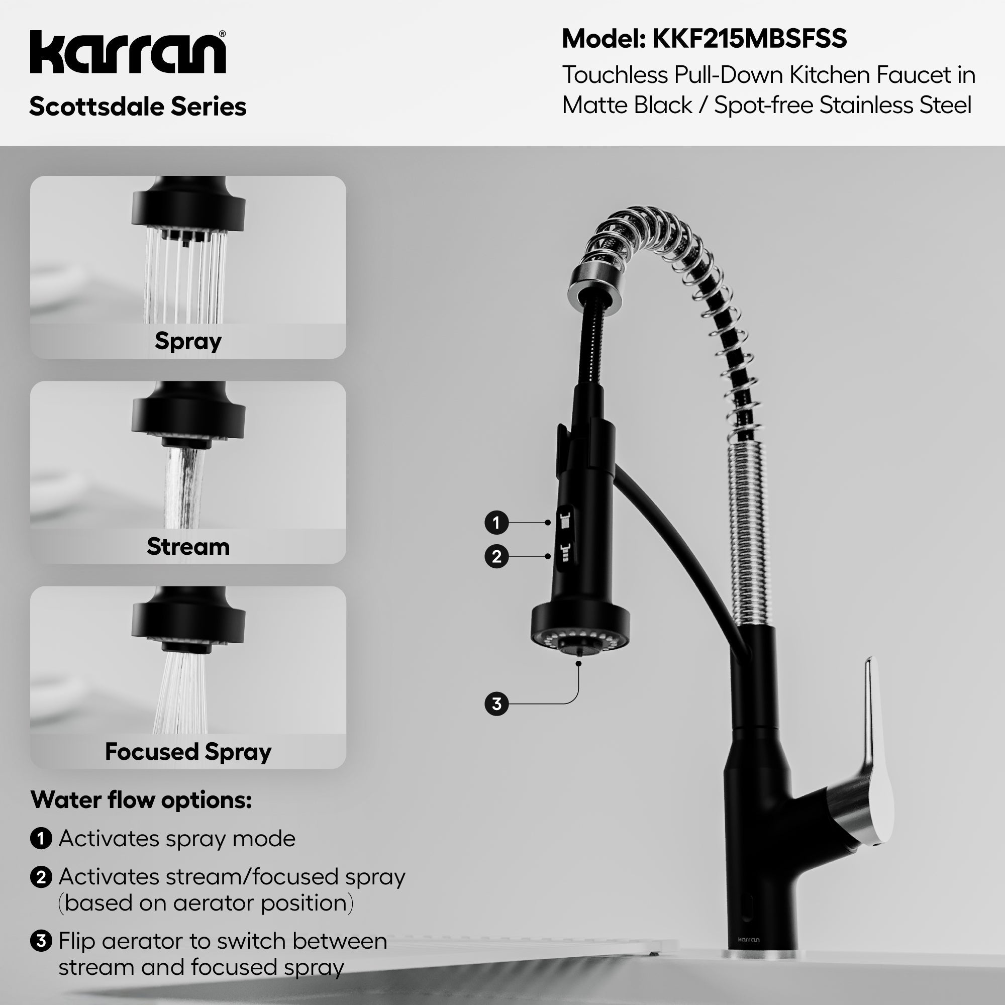 Scottsdale Single Handle Pull-Down Sprayer Kitchen Faucet In Matte Black & Spot-Free Stainless Steel