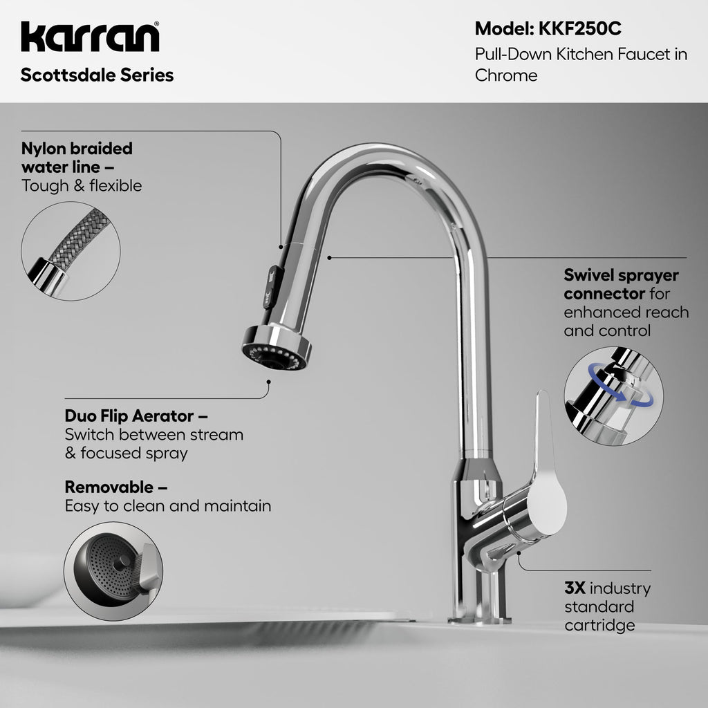 Scottsdale Single Handle Pull-Down Sprayer Kitchen Faucet In Chrome