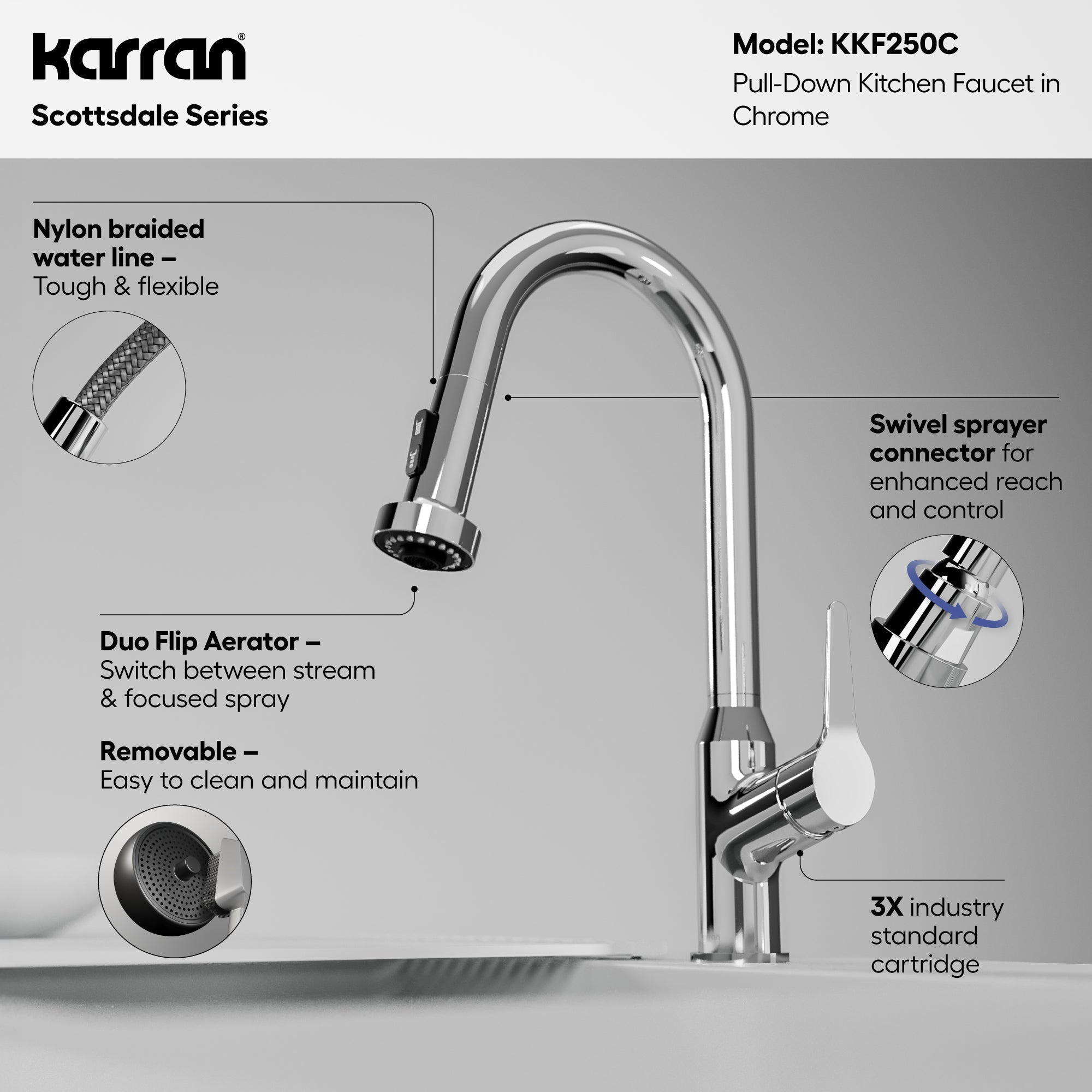 Scottsdale Single Handle Pull-Down Sprayer Kitchen Faucet In Chrome