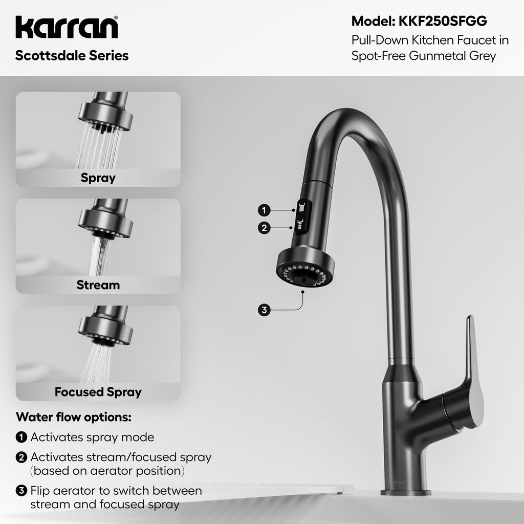 Scottsdale Single Handle Pull-Down Sprayer Kitchen Faucet In Spot-Free Gunmetal Grey