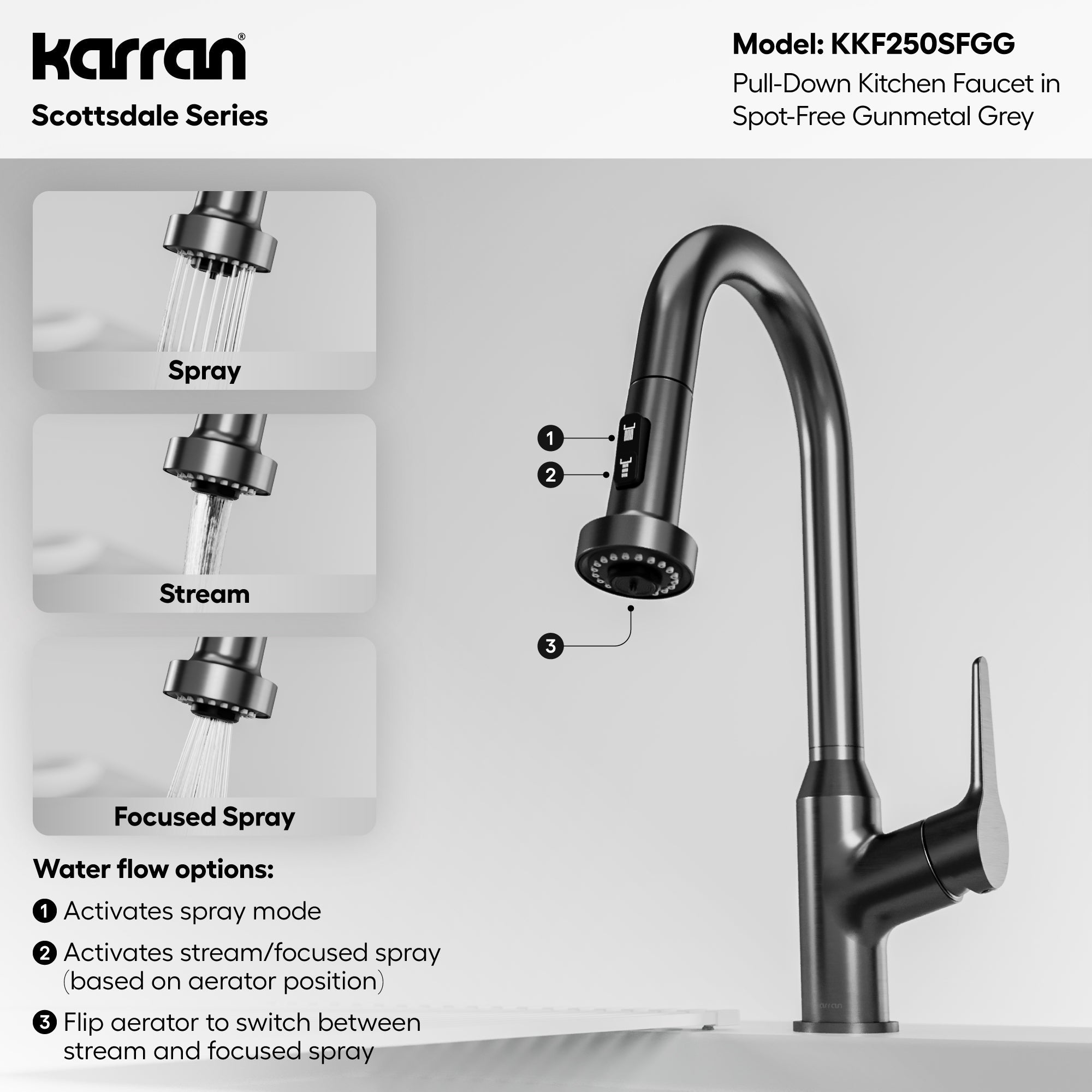 Scottsdale Single Handle Pull-Down Sprayer Kitchen Faucet In Spot-Free Gunmetal Grey
