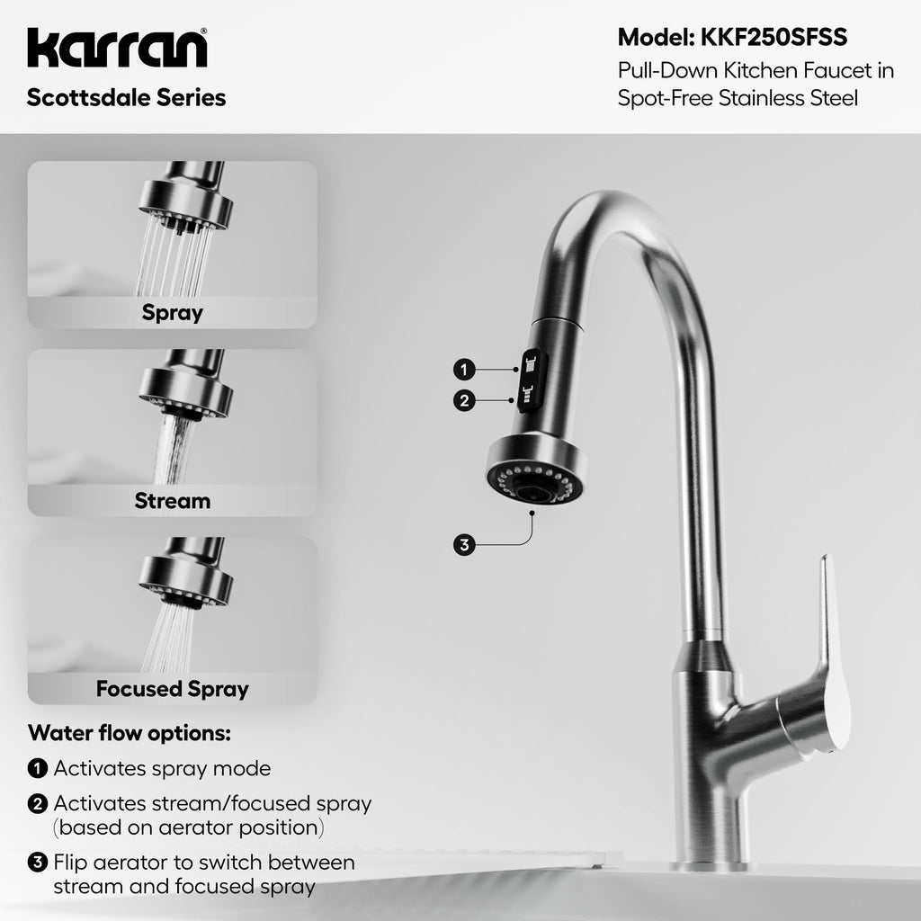 Scottsdale Single Handle Pull-Down Sprayer Kitchen Faucet In Spot-Free Stainless Steel