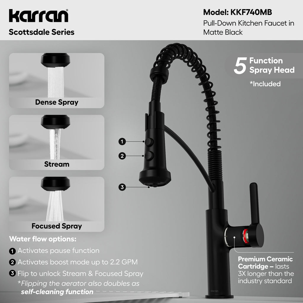 Scottsdale Single Handle Commerical Pull-Down Sprayer Kitchen Faucet In Matte Black
