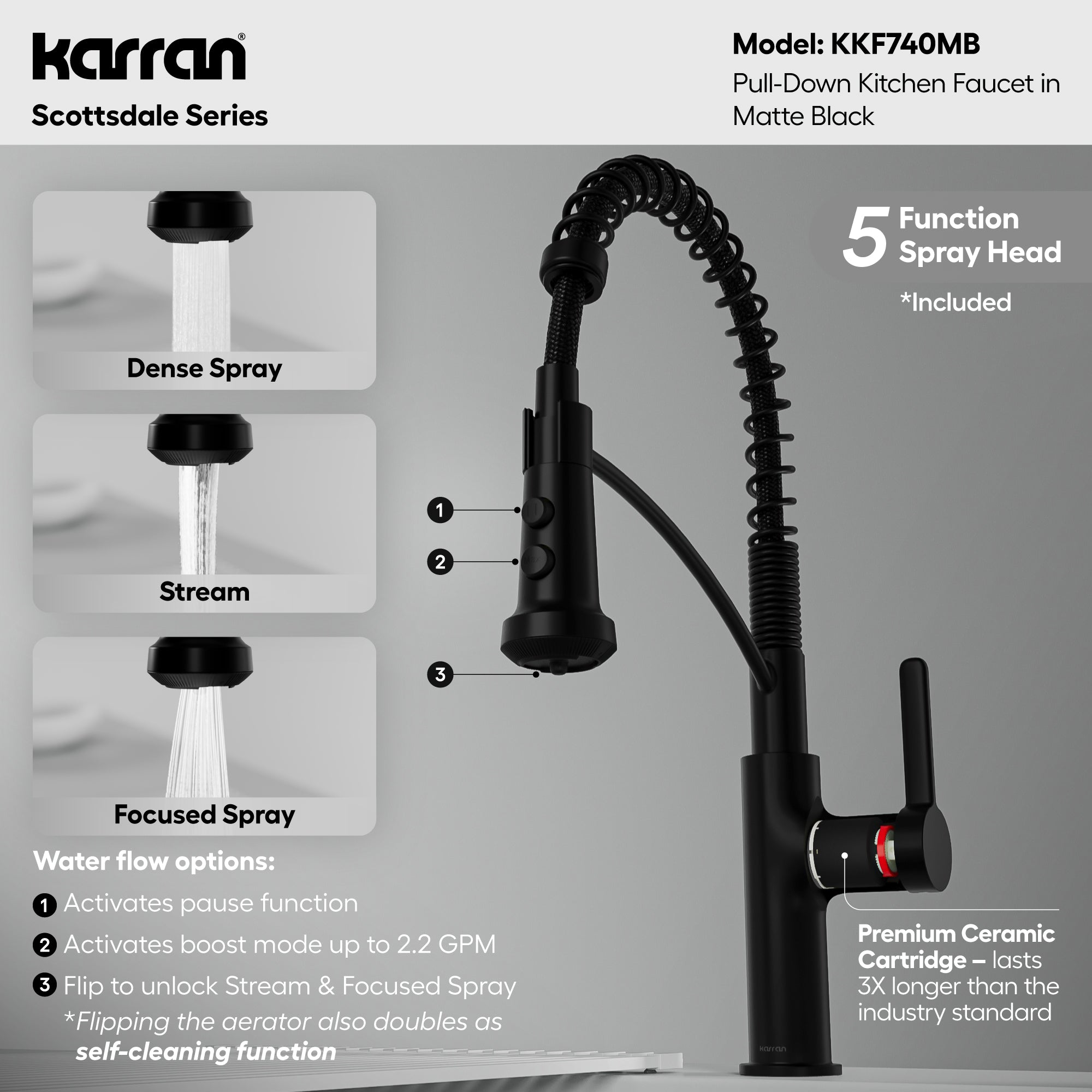 Scottsdale Single Handle Commerical Pull-Down Sprayer Kitchen Faucet In Matte Black