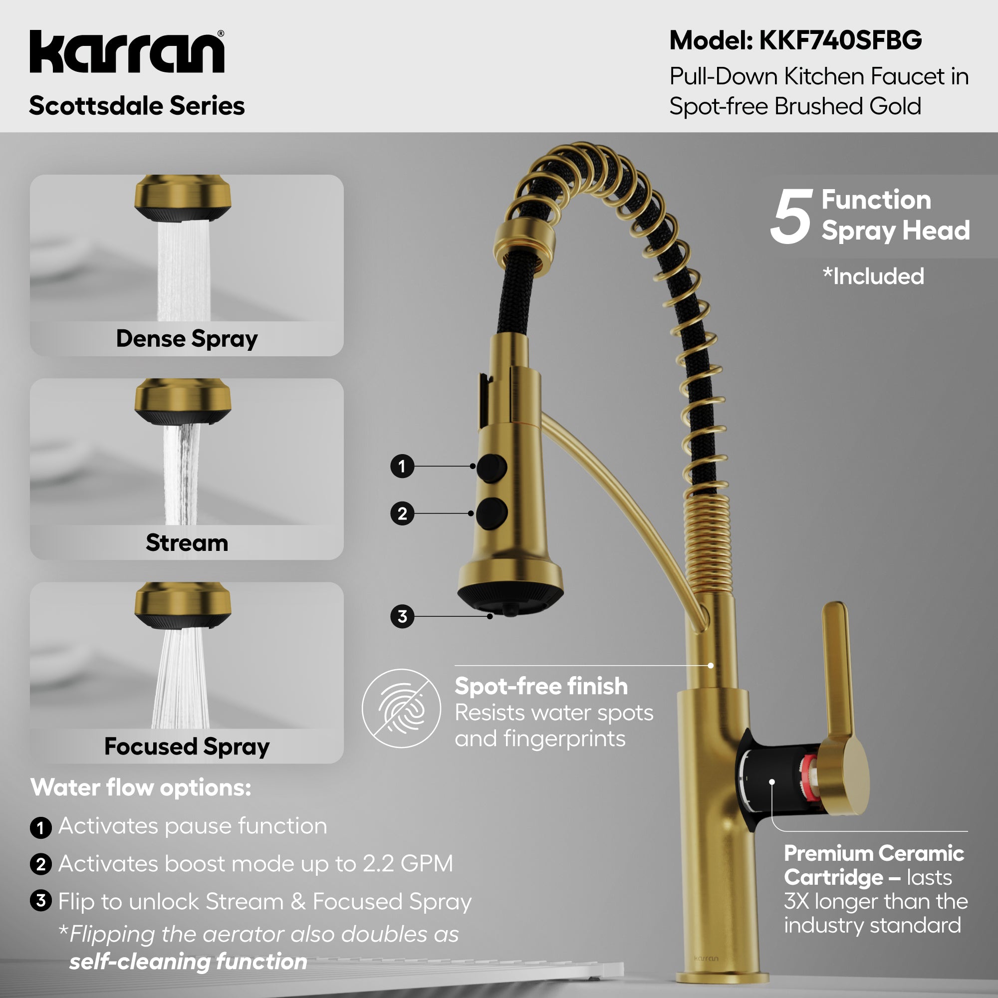 Scottsdale Single Handle Commercial Pull-Down Sprayer Kitchen Faucet In Spot-Free Brushed Gold