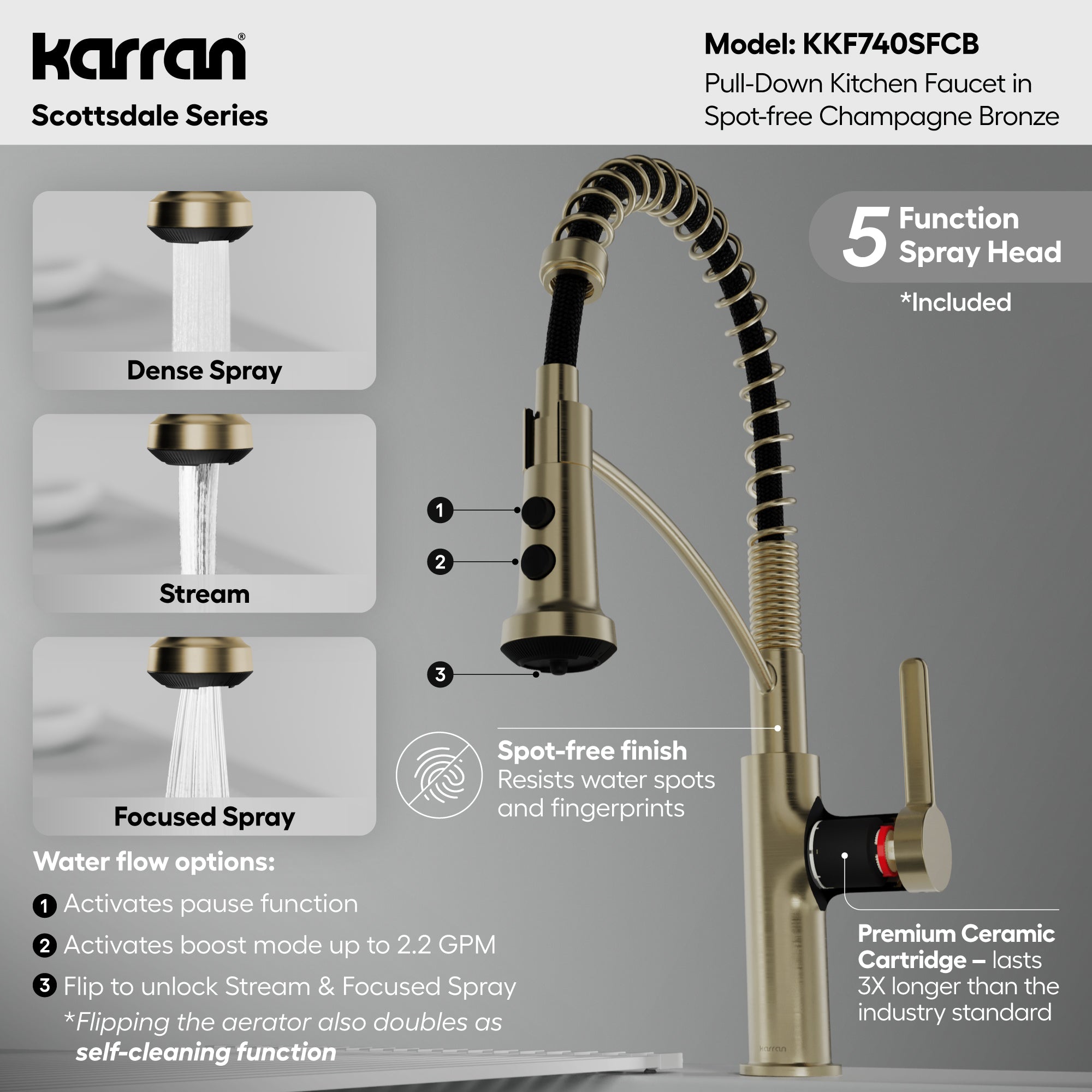 Scottsdale Single Handle Commercial Pull-Down Sprayer Kitchen Faucet In Spot-Free Champagne Bronze