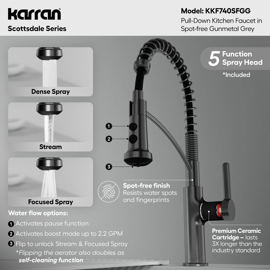 Scottsdale Single Handle Commercial Pull-Down Sprayer Kitchen Faucet In Spot-Free Gunmetal Grey
