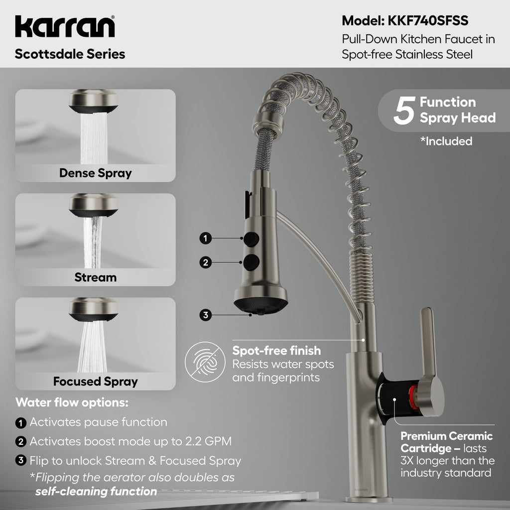 Scottsdale Single Handle Commercial Pull-Down Sprayer Kitchen Faucet In Spot-Free Stainless Steel