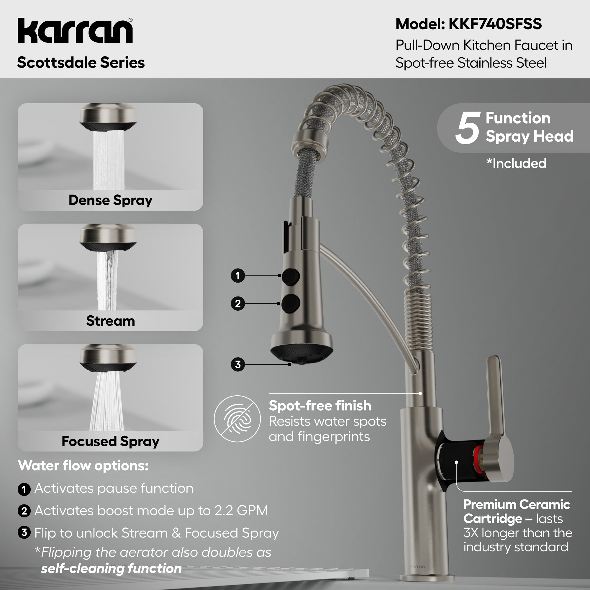 Scottsdale Single Handle Commercial Pull-Down Sprayer Kitchen Faucet In Spot-Free Stainless Steel