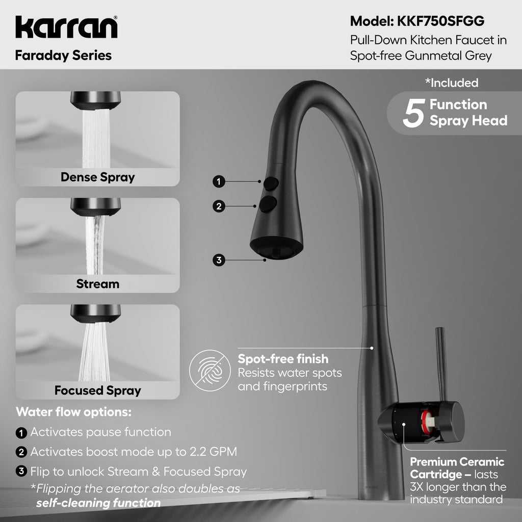 Faraday Pull-Down Sprayer Kitchen Faucet In Spot-Free Gunmetal Grey
