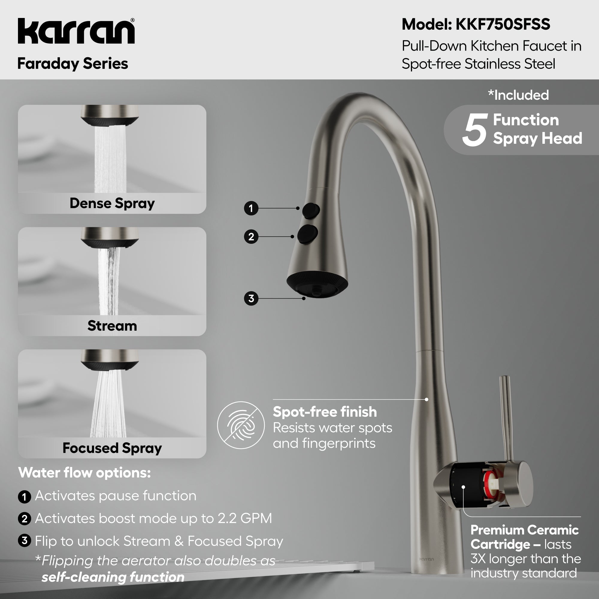 Faraday Pull-Down Sprayer Kitchen Faucet In Spot-Free Stainless Steel