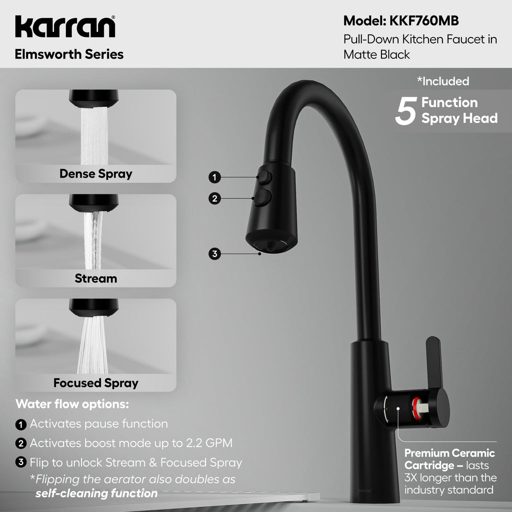 Elmsworth Pull-Down Sprayer Kitchen Faucet In Matte Black