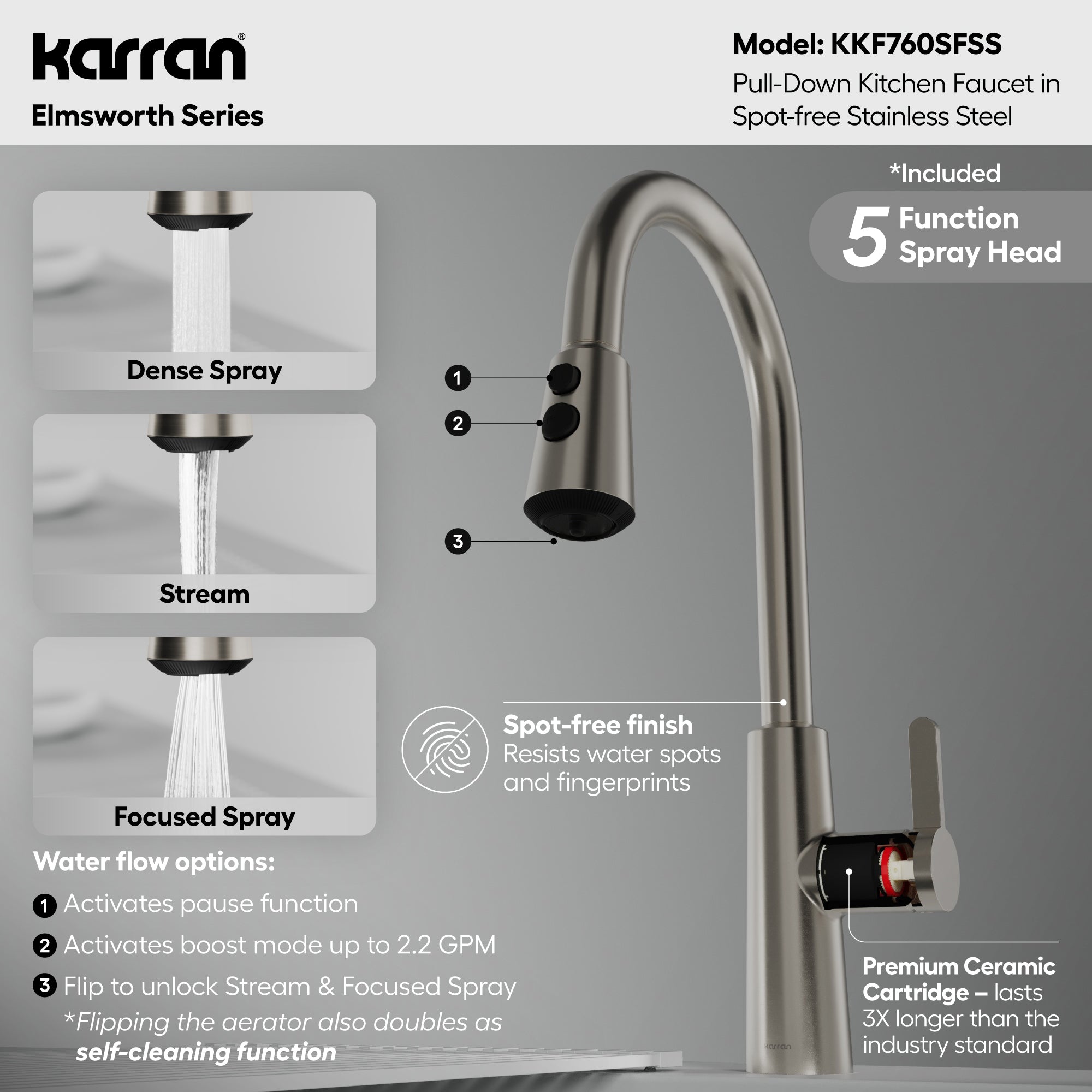 Elmsworth Pull-Down Sprayer Kitchen Faucet In Spot-Free Stainless Steel