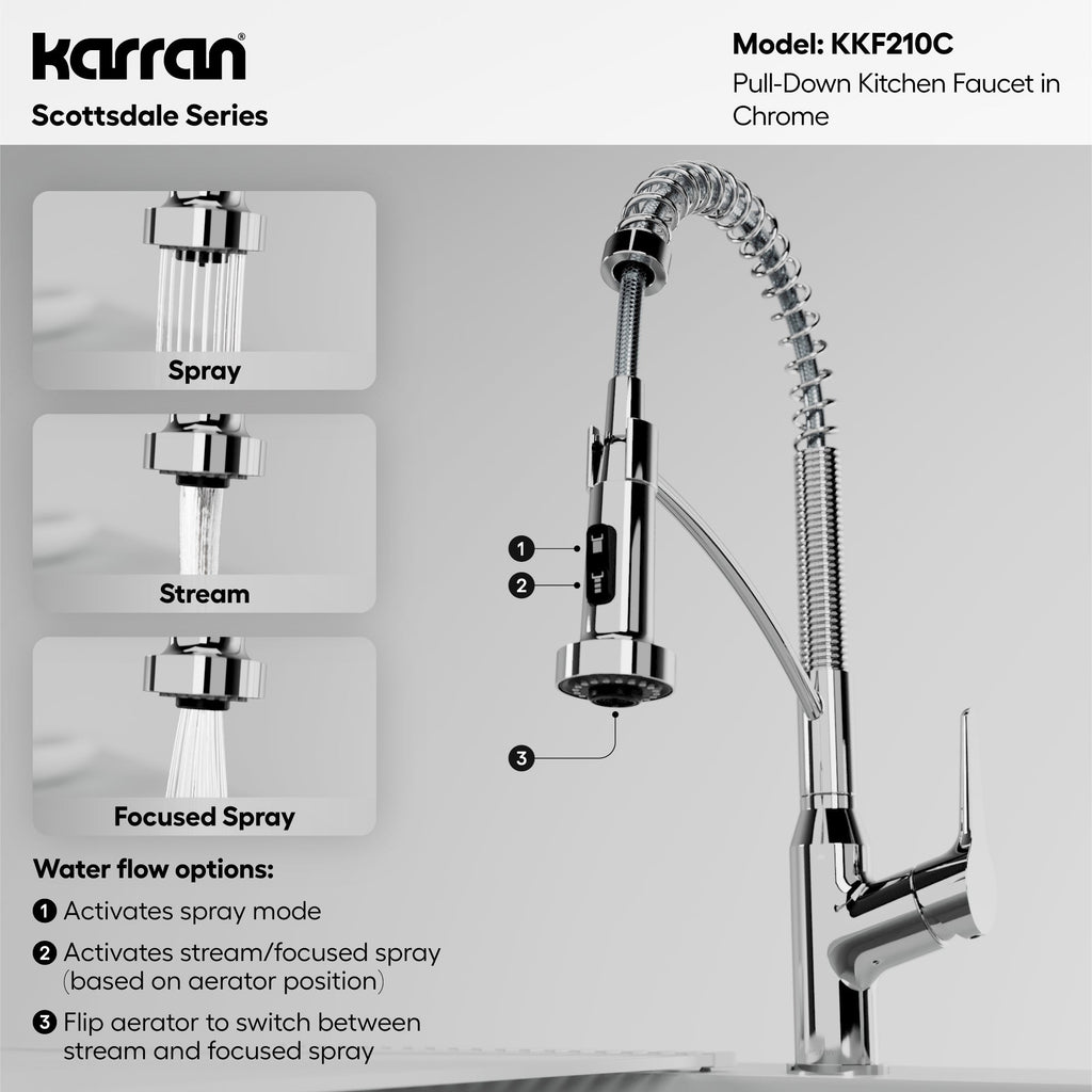 Scottsdale Single Hole Single Handle Pull-Down Sprayer Commercial Style Kitchen Faucet In Chrome