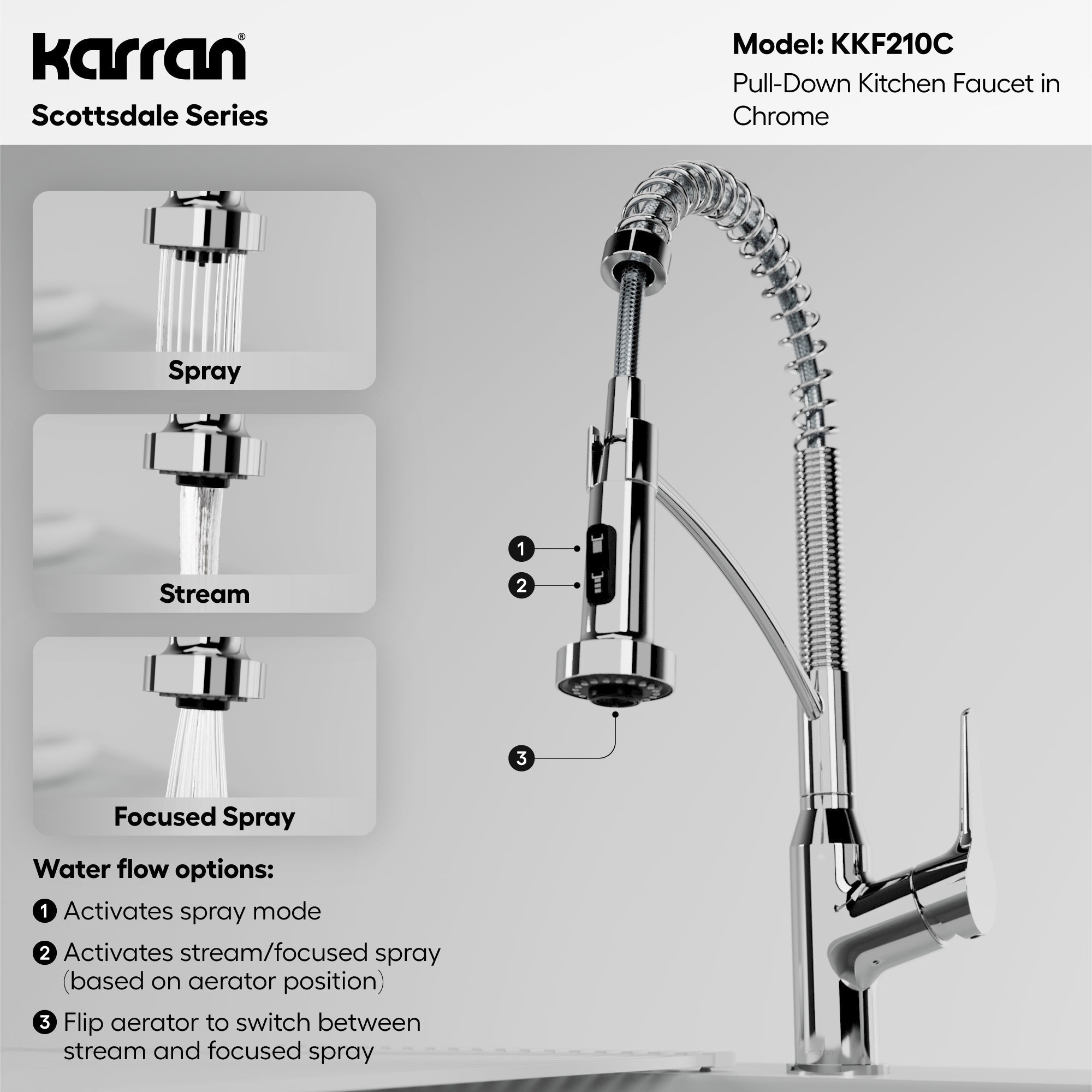 Scottsdale Single Hole Single Handle Pull-Down Sprayer Commercial Style Kitchen Faucet In Chrome