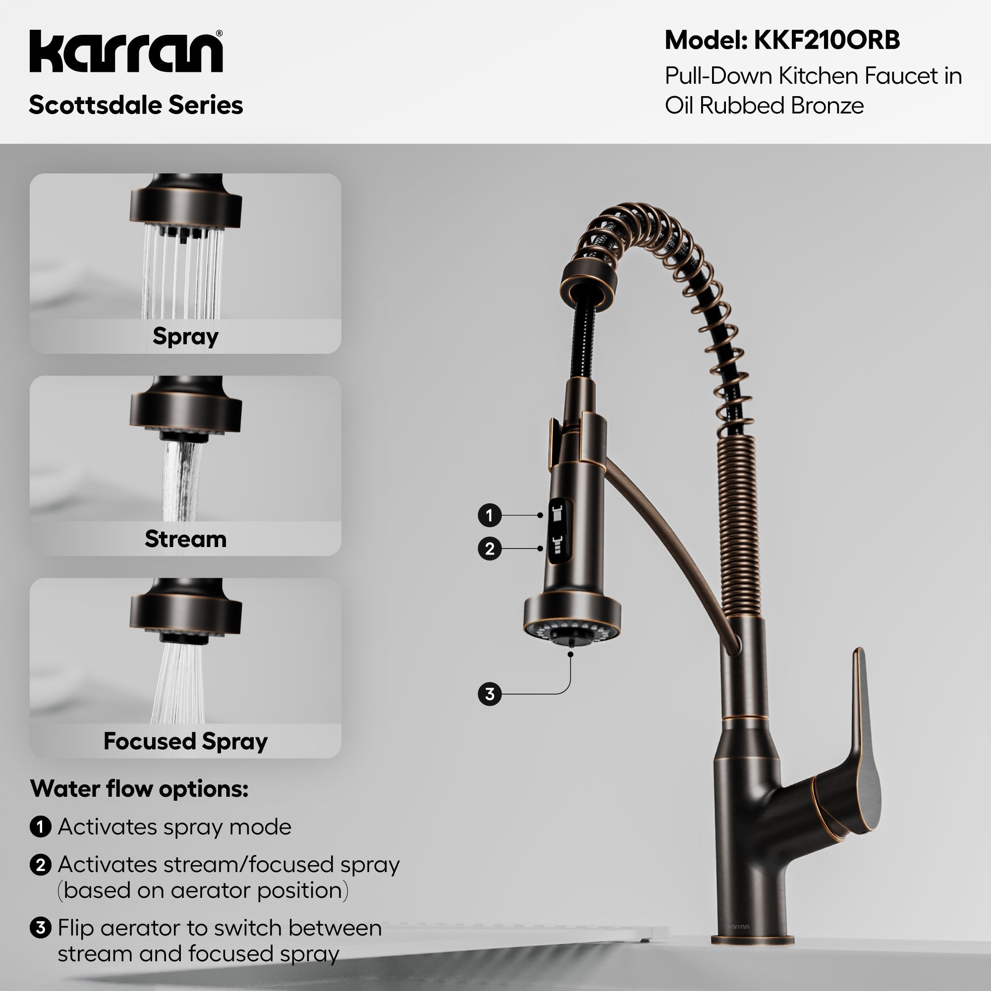 Scottsdale Single Hole Single Handle Pull-Down Sprayer Kitchen Faucet In Oil-Rubbed Bronze