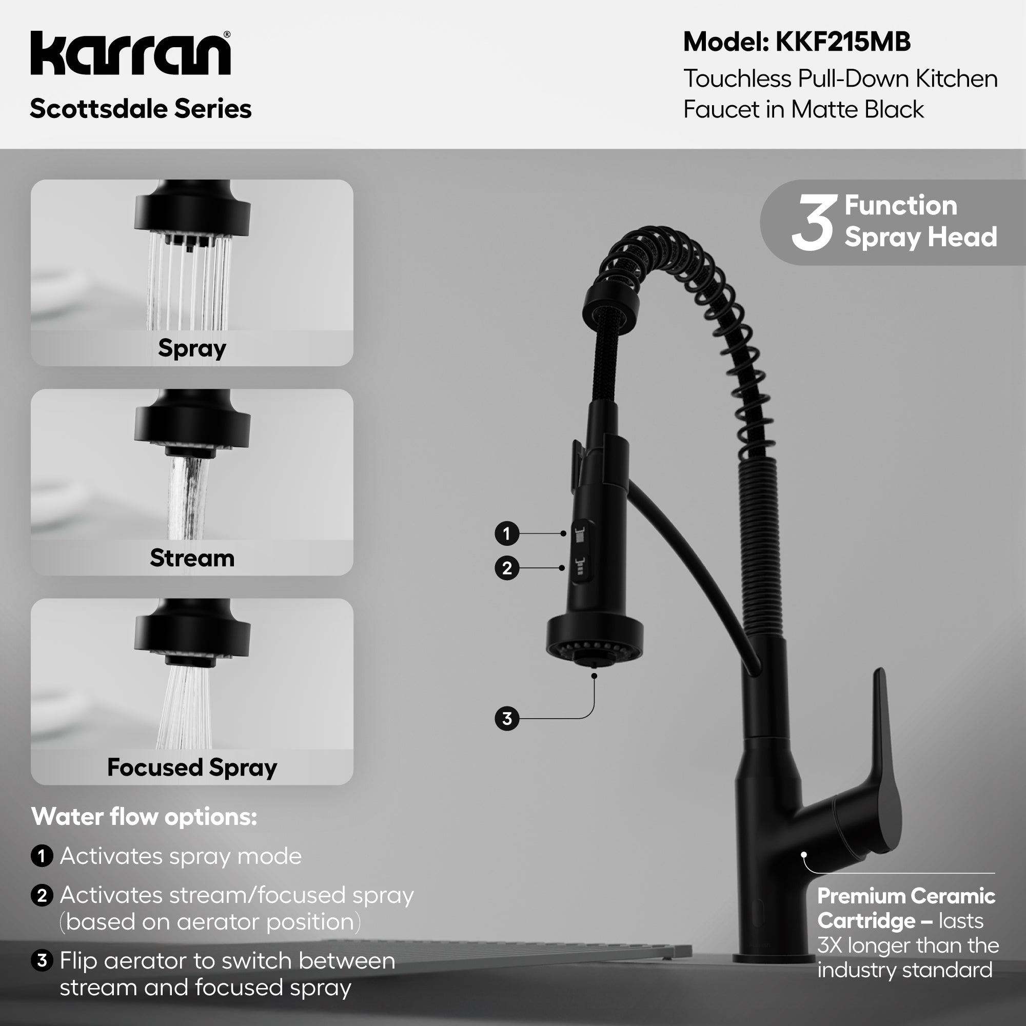 Scottsdale Single Handle Pull-Down Sprayer Touchless Kitchen Faucet In Matte Black