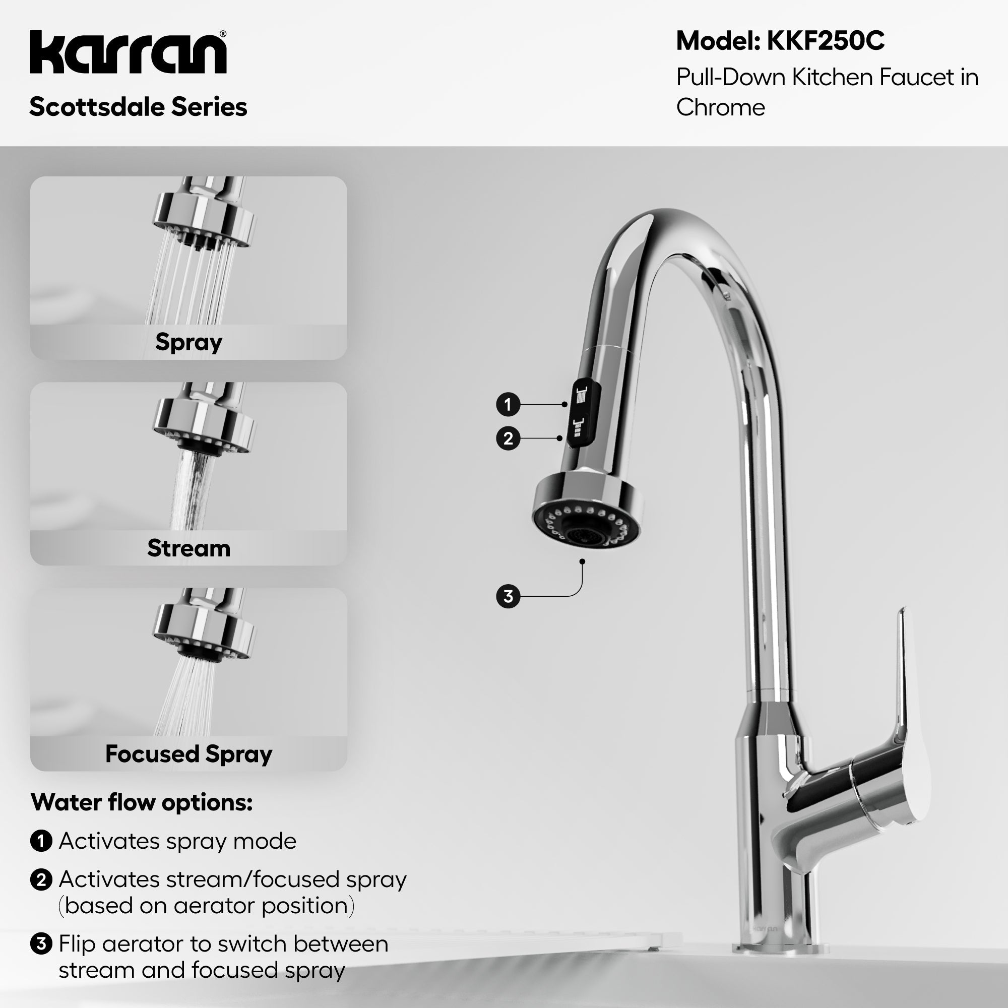 Scottsdale Single Handle Pull-Down Sprayer Kitchen Faucet In Chrome