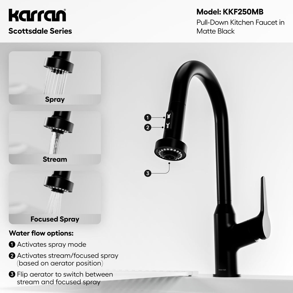 Scottsdale Single Hole Single Handle Pull-Down Sprayer Kitchen Faucet In Matte Black