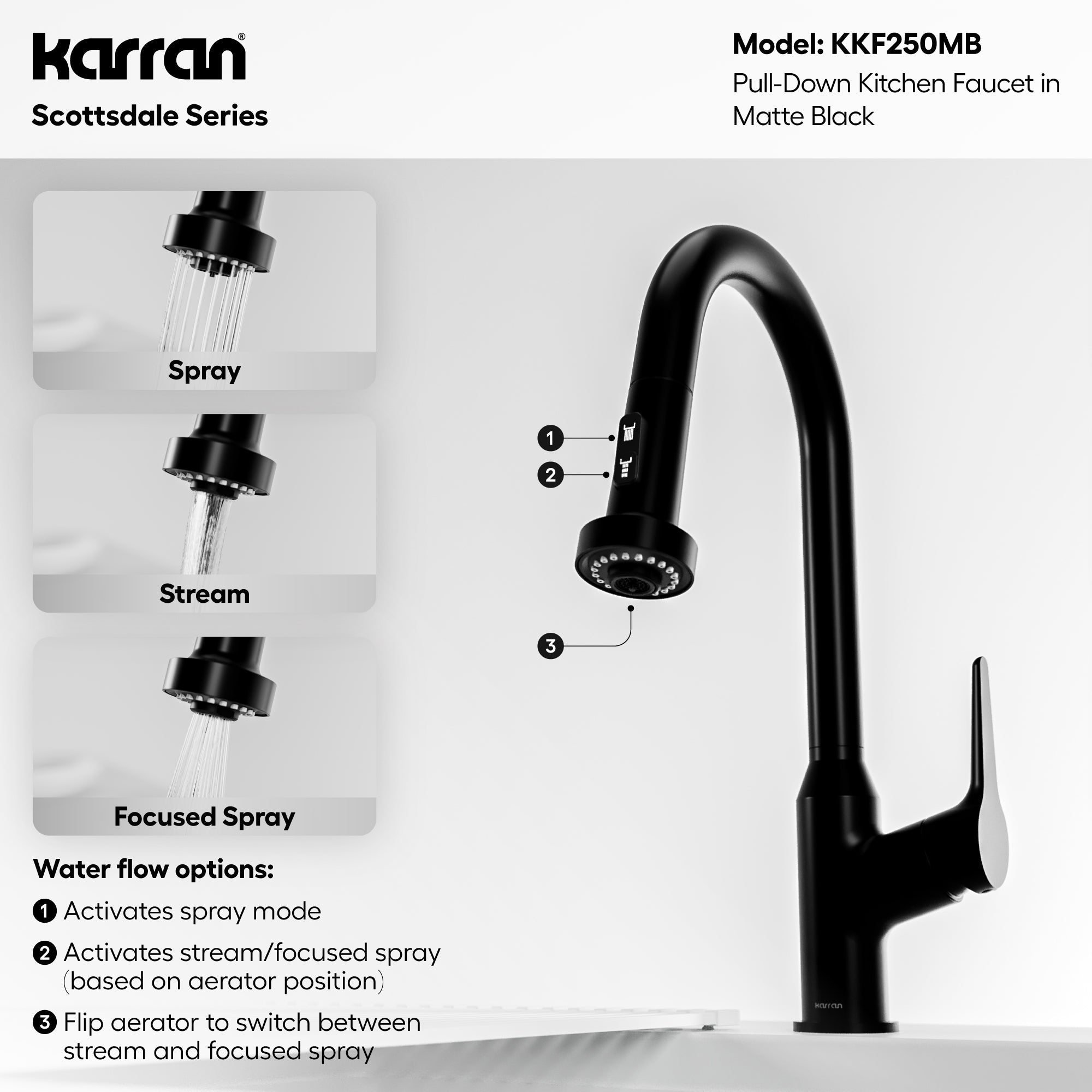 Scottsdale Single Hole Single Handle Pull-Down Sprayer Kitchen Faucet In Matte Black